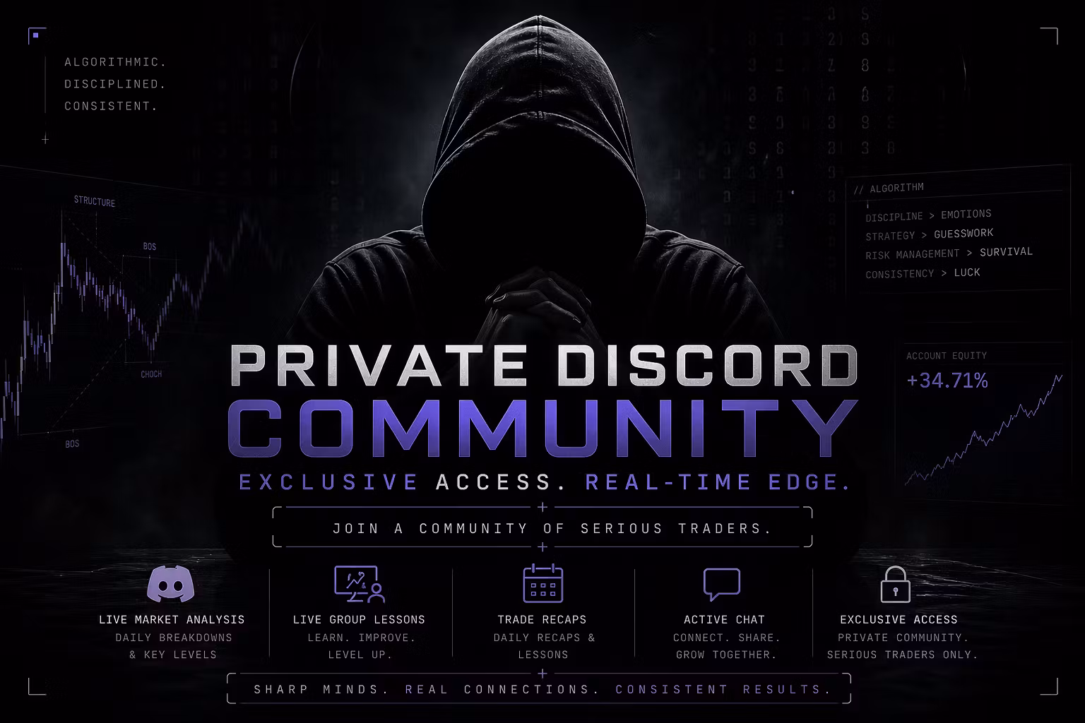 Private Community