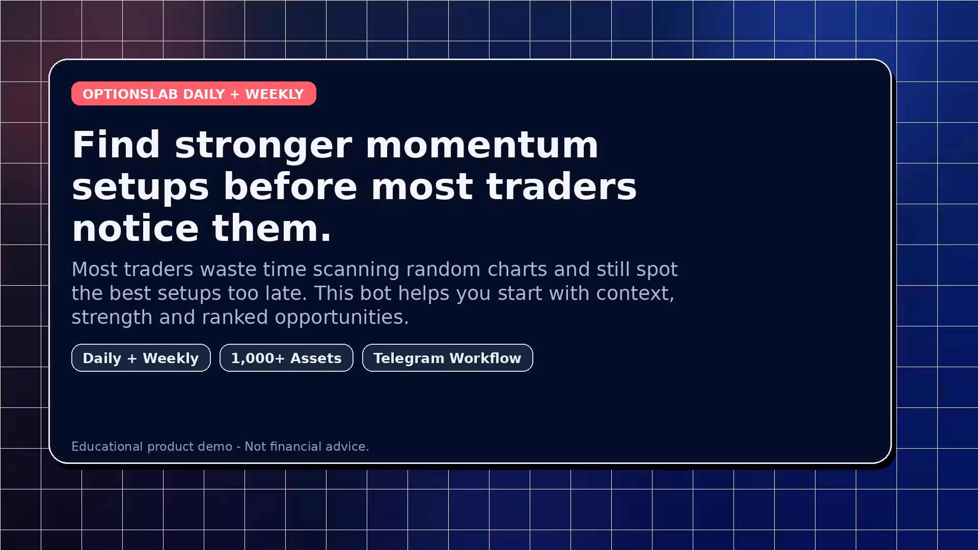 Daily & Weekly Market Signals