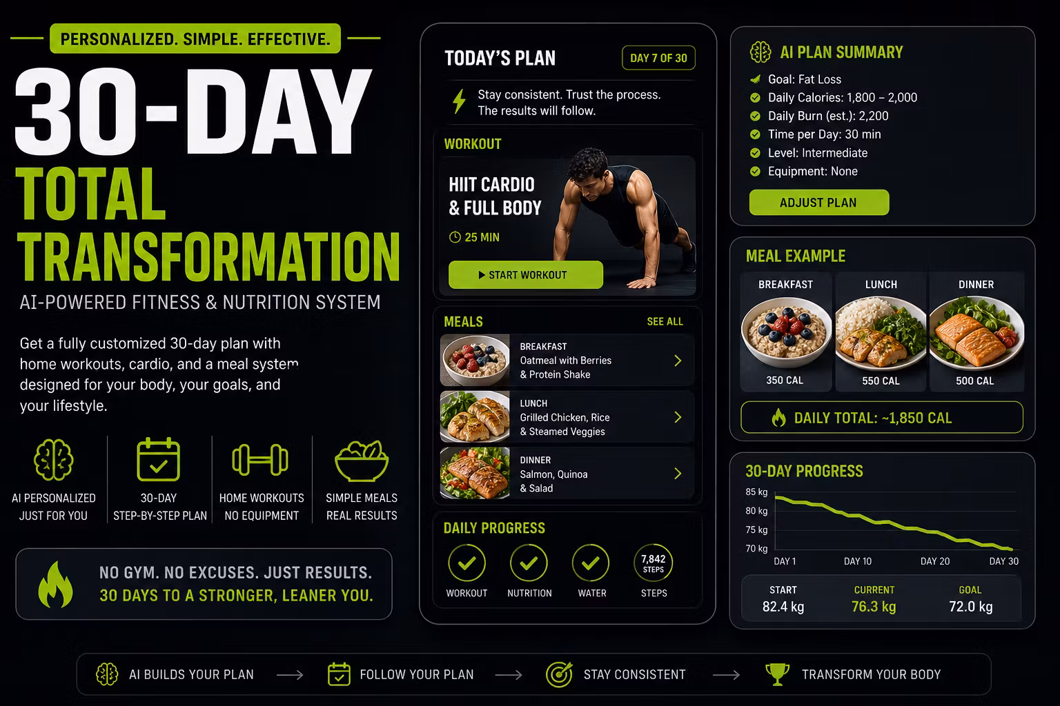 30 day fitness and food AI