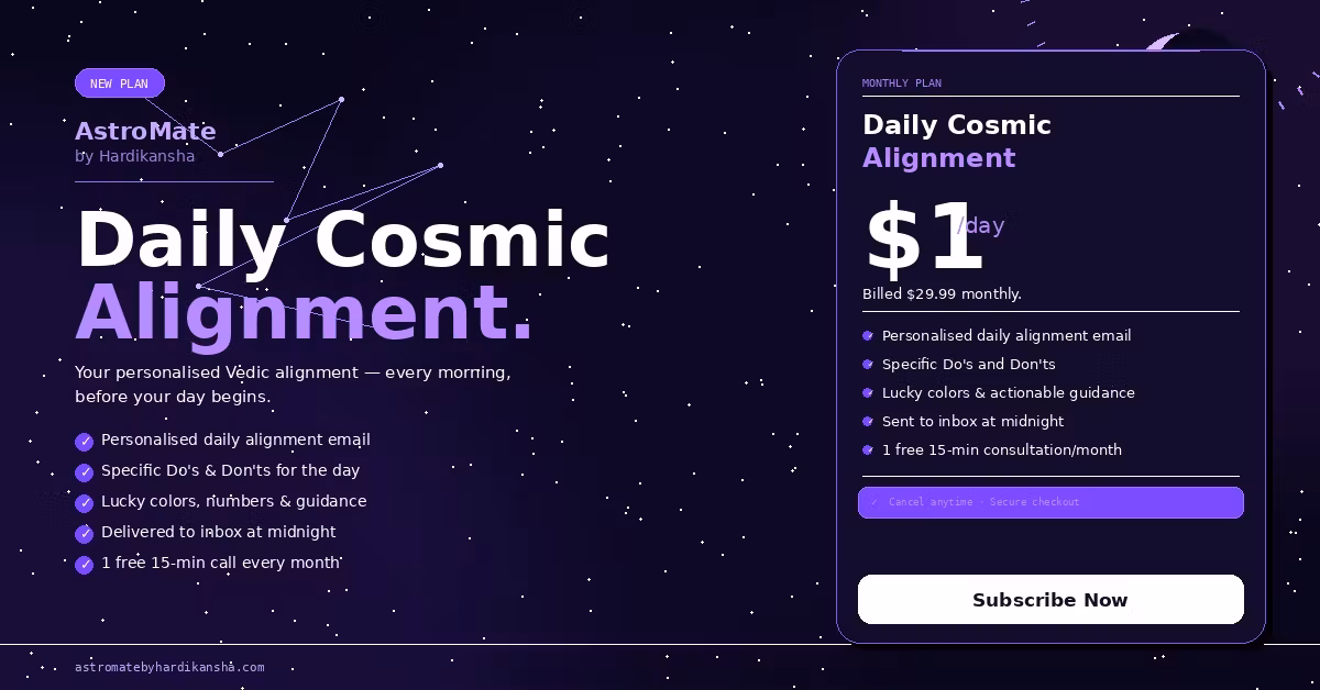 Daily Cosmic Alignment