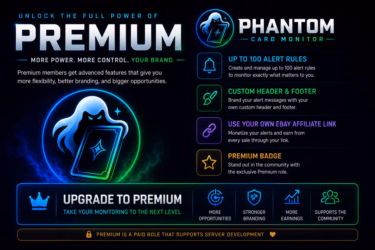 Premium Access with Custom Branding