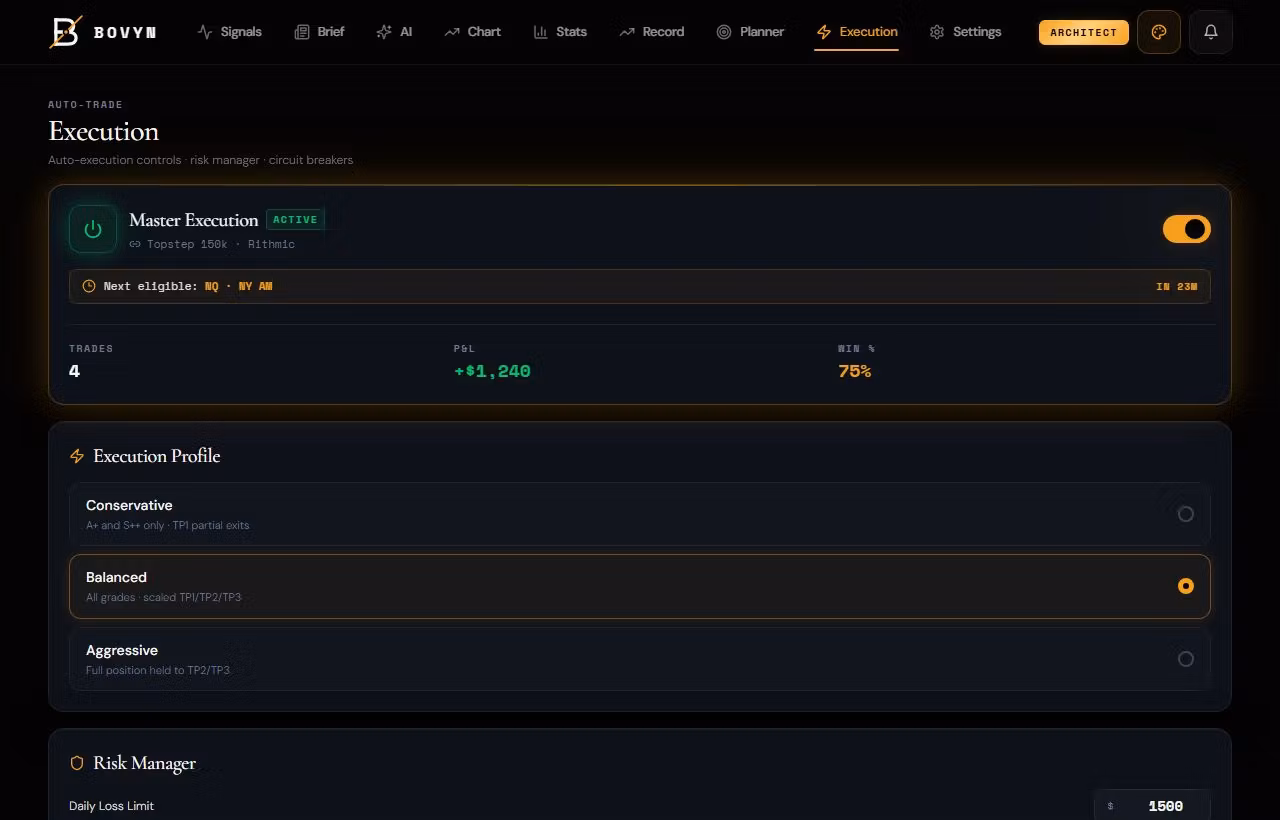 Execute — Auto-Execution Live