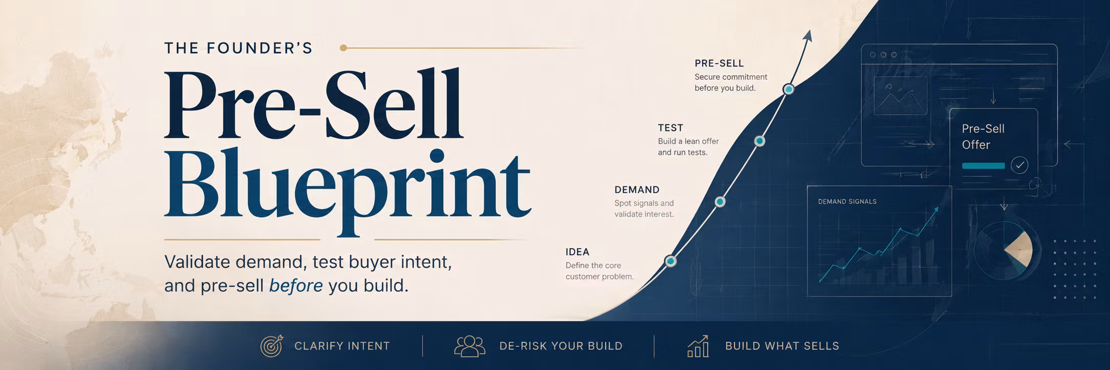 The Founder's Pre-Sell Blueprint