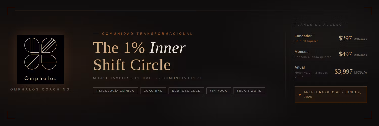 The 1% Inner Shift Circle