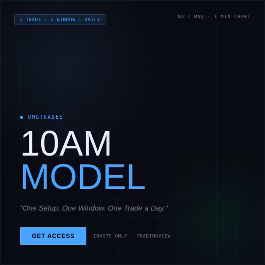 OMGTrades 10AM Setup