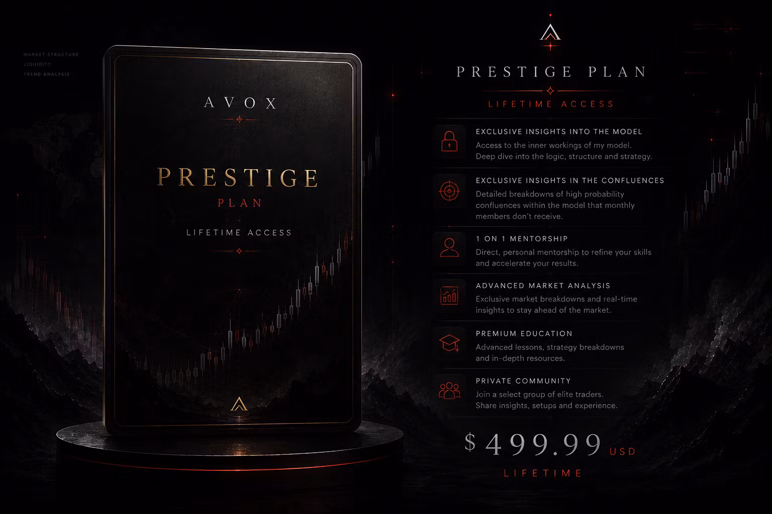 Prestige Plan