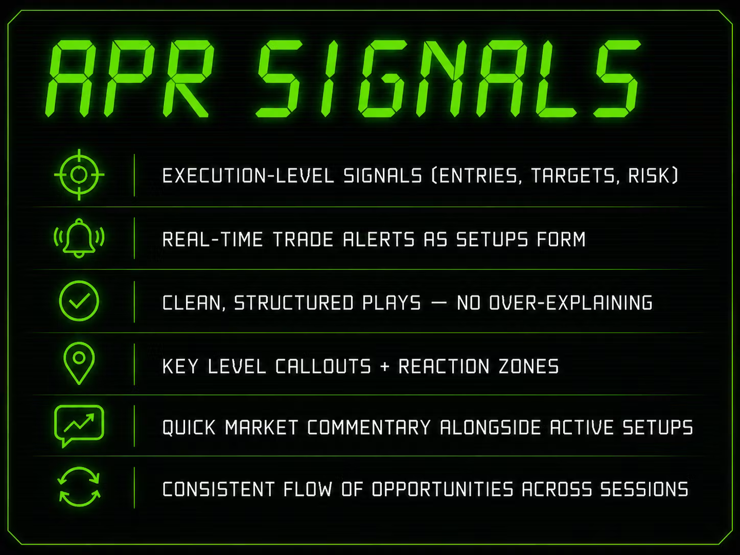 🟢 APR Signals
