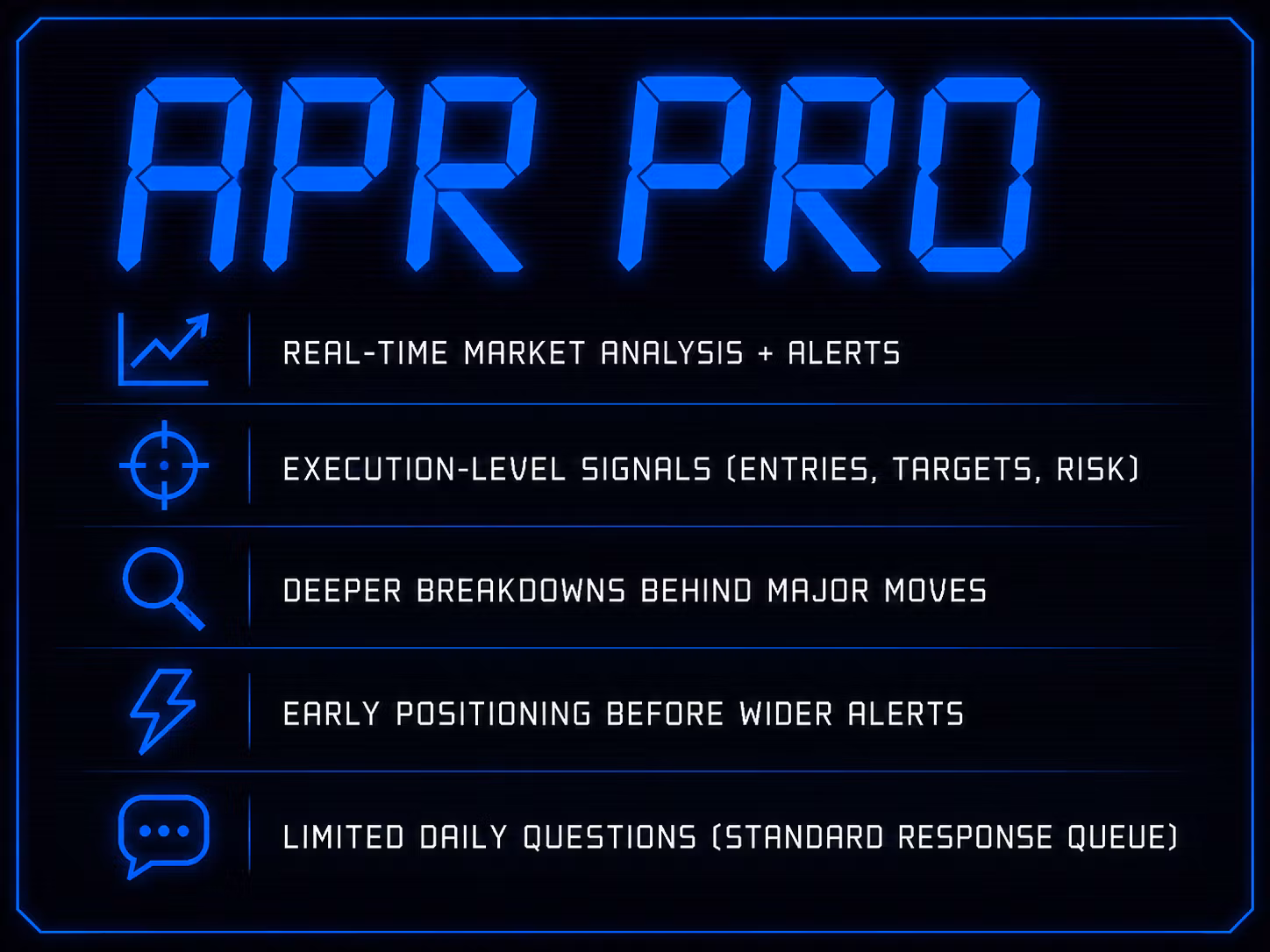 🔵 APR Pro