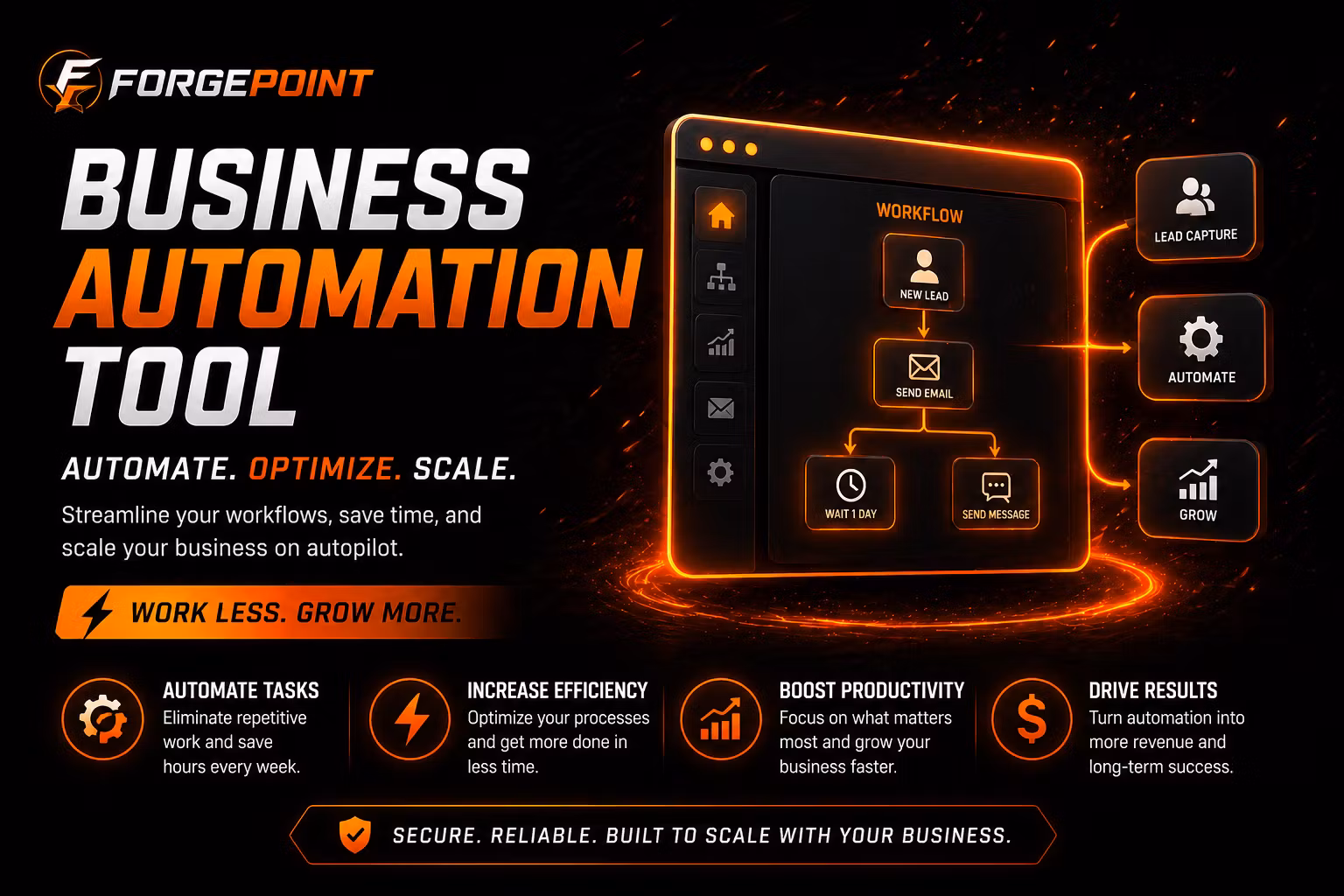 ForgePoint — Startup Automation
