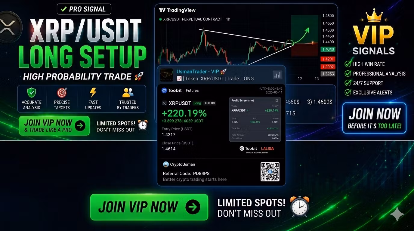 Usman Crypto Signals