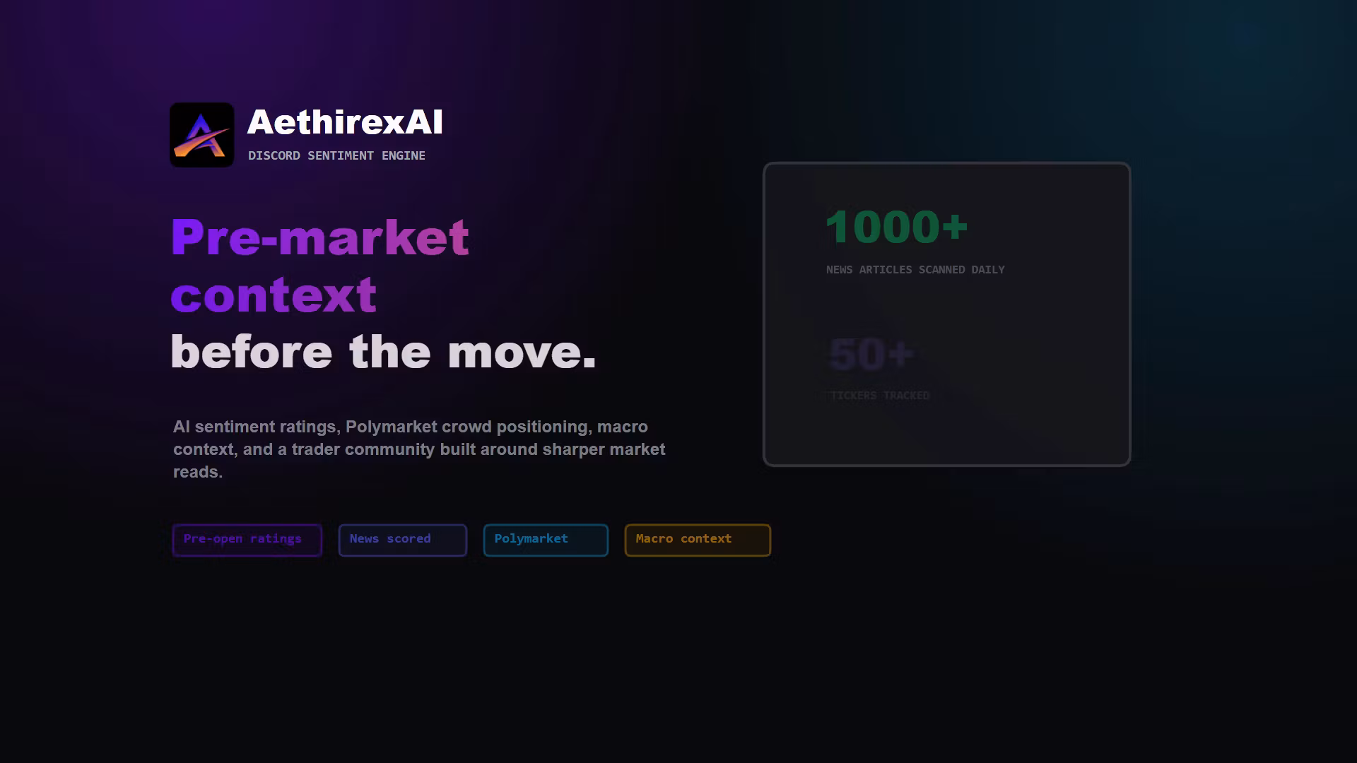 AethirexAI PRO One week trial