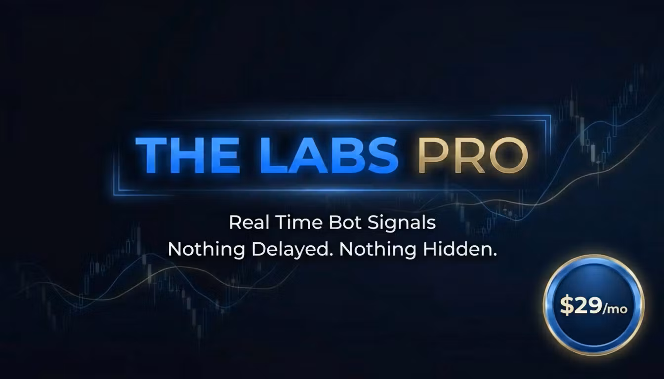 Premium Alerts