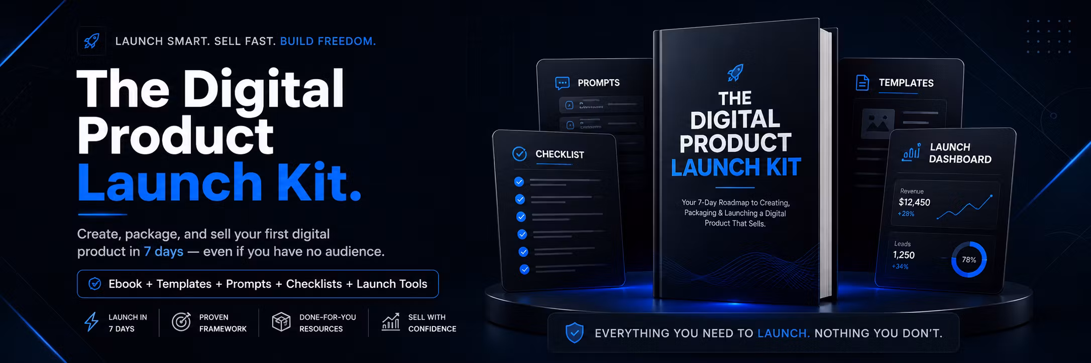 The Digital Product