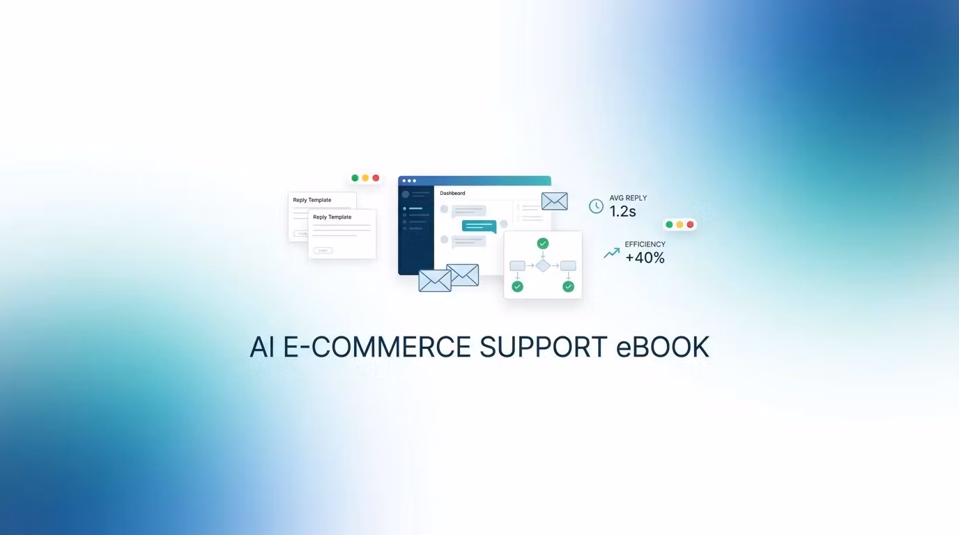 AI Support Playbook