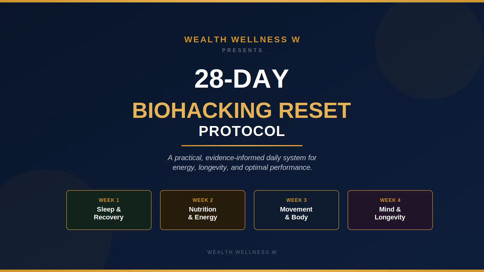 28-Day Biohacking Reset Protocol