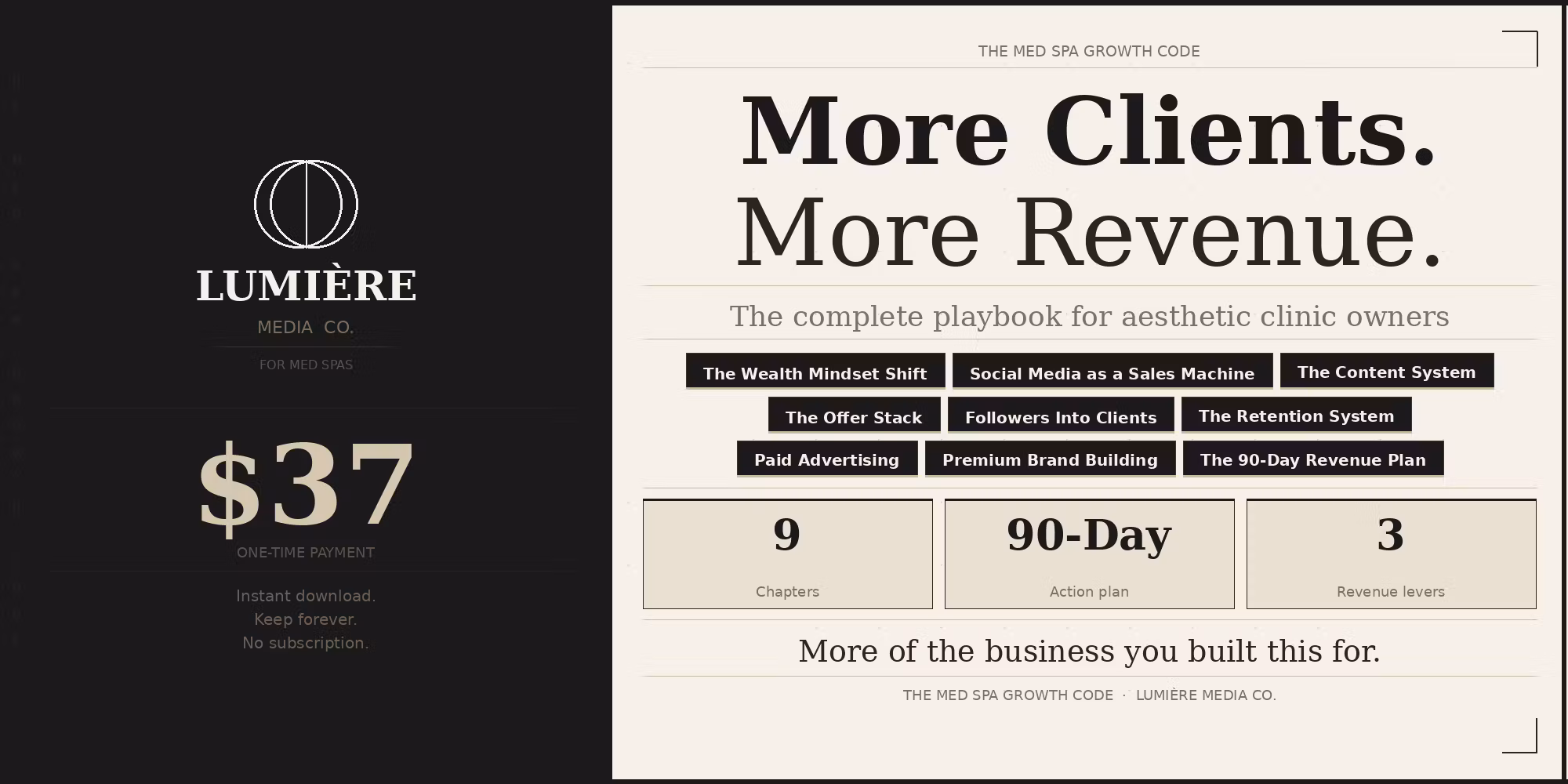 The Med Spa Growth Code