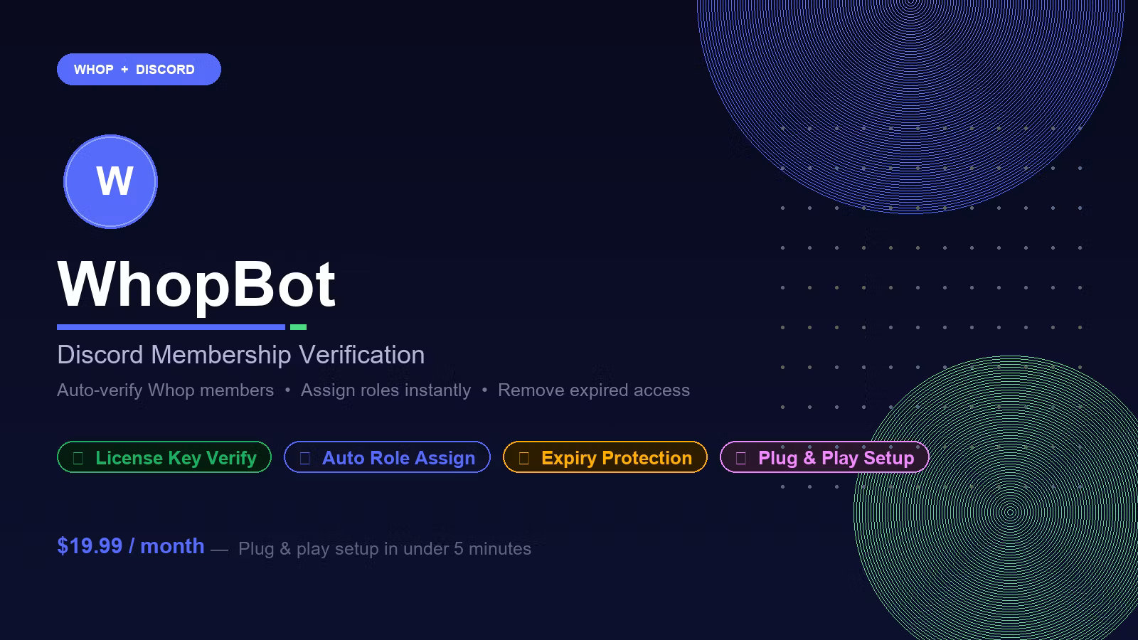 WhopBot — Discord Membership Verification