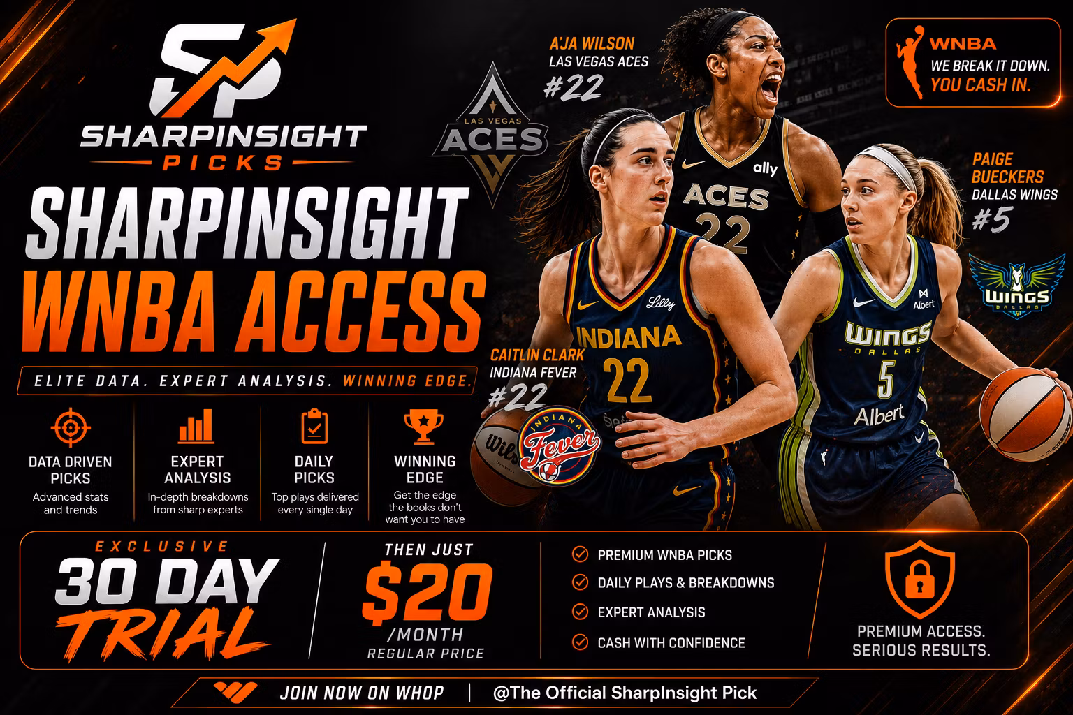 SharpInsight WNBA Access