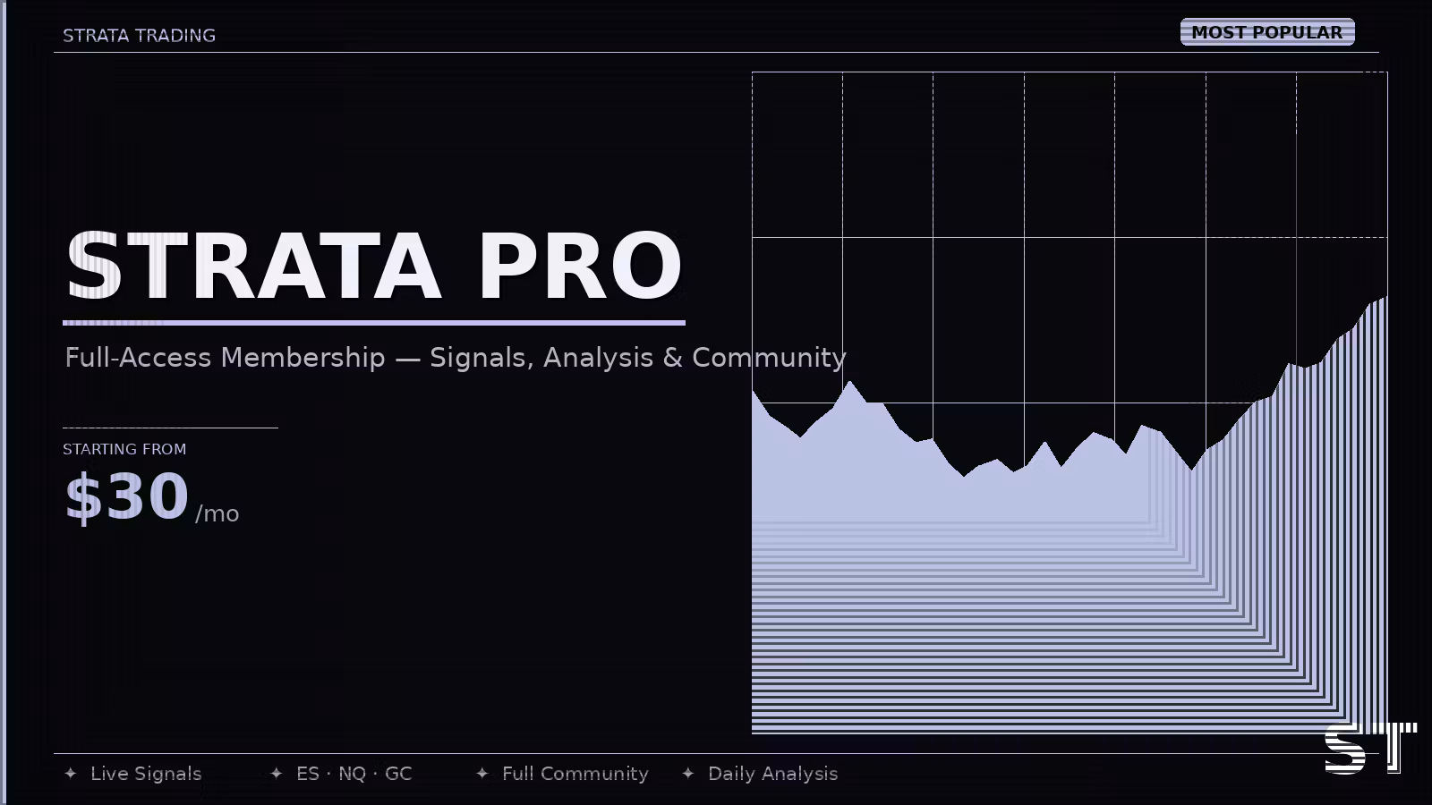 Strata Pro