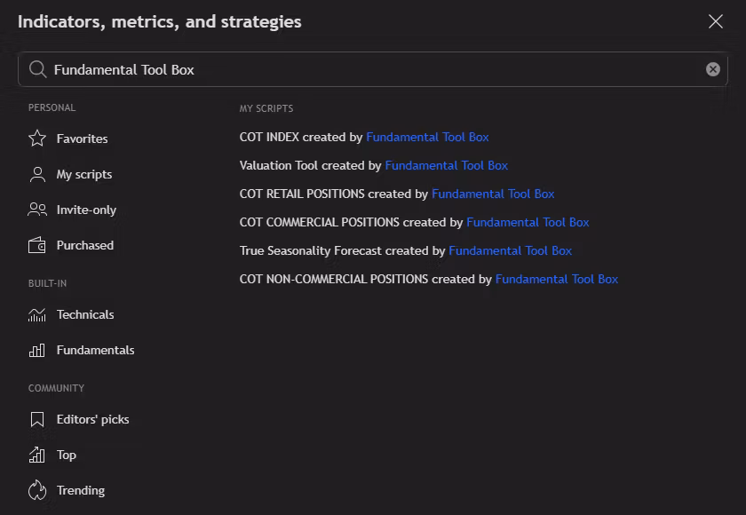 Full Fundamental Tool Box – All 6 Premium Tools