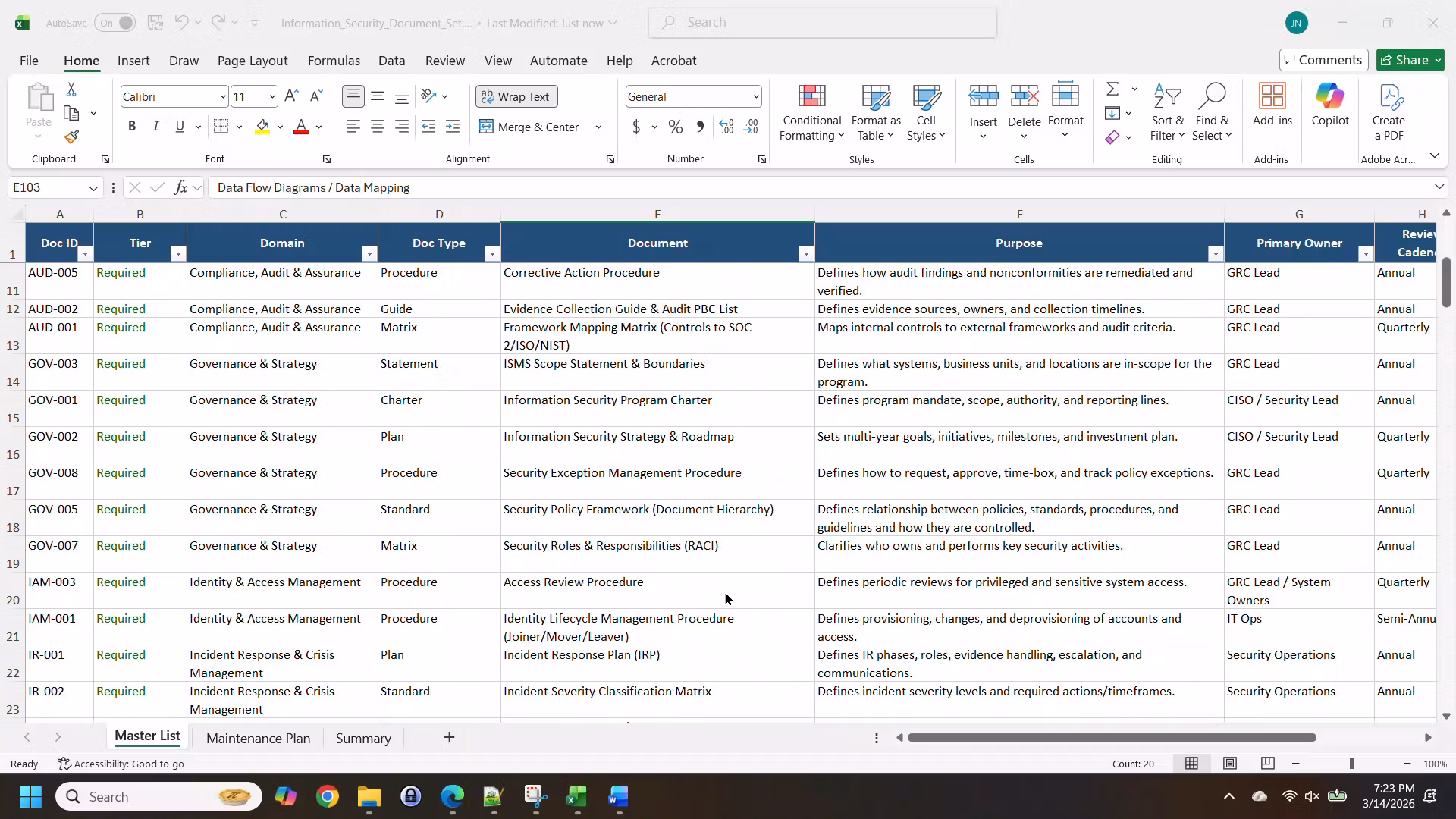Information Security Program Template Library (Small Business)