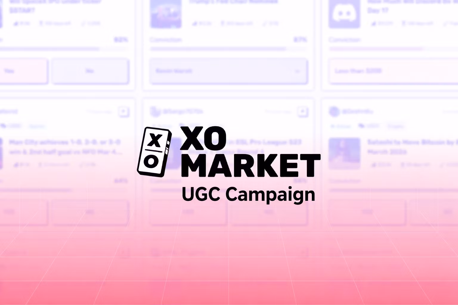 XO Market: UGC Campaign $2/CPM