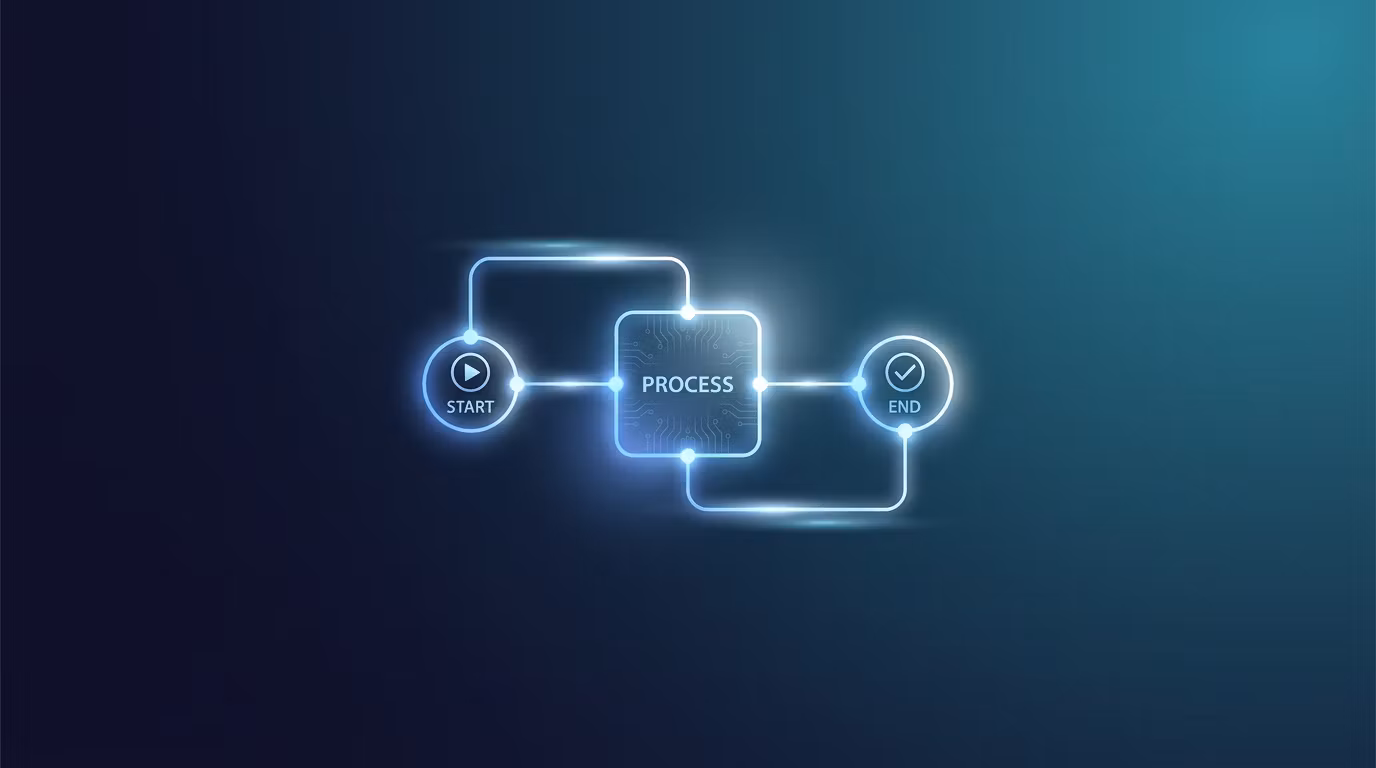 AI Workflow Starter System (English)
