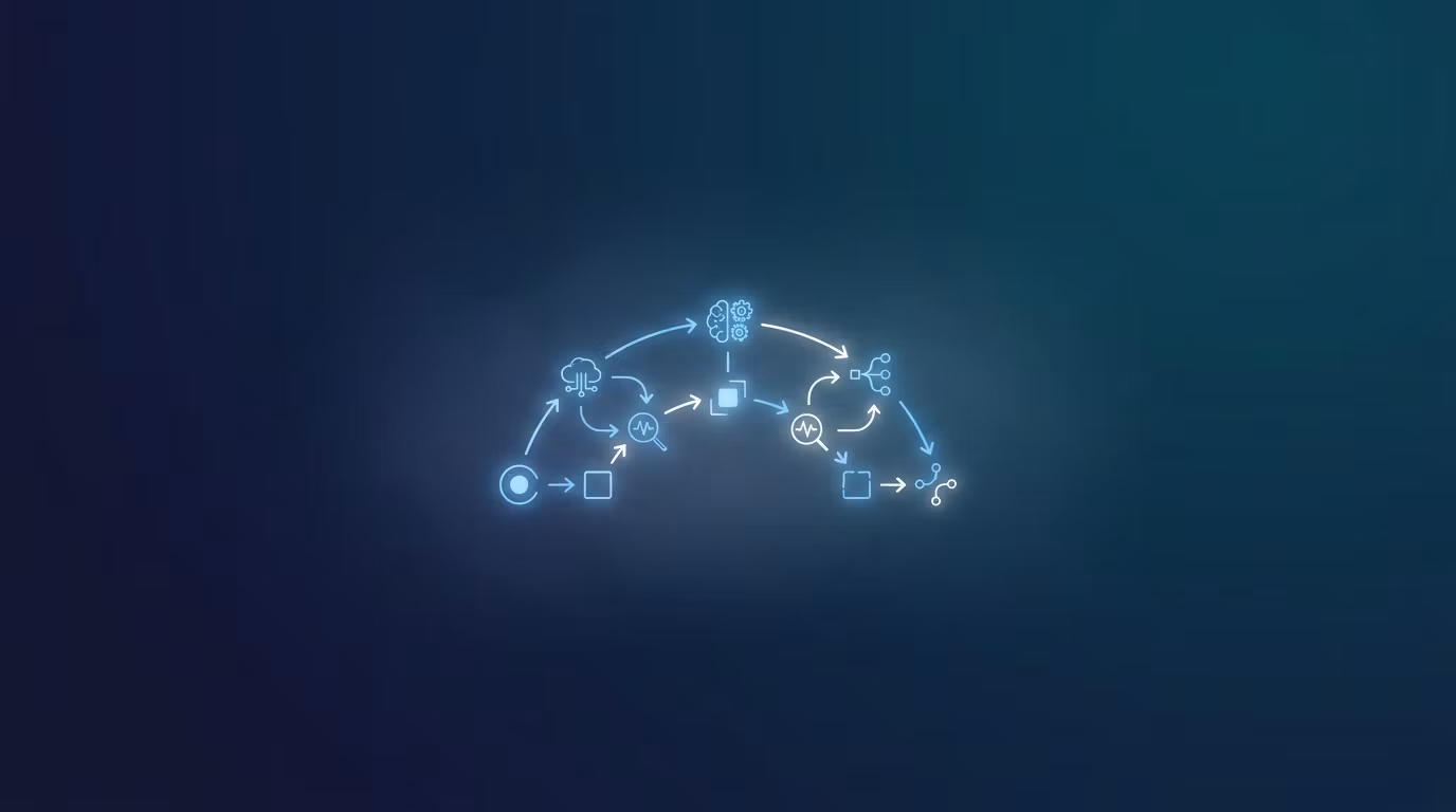 AI Workflow Starter System