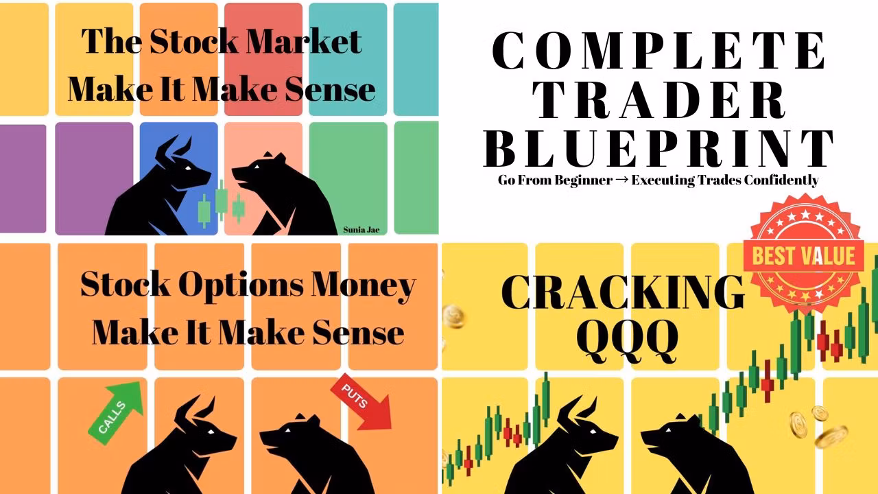 Complete Trading Blueprint: Stocks, Options & Day Trading