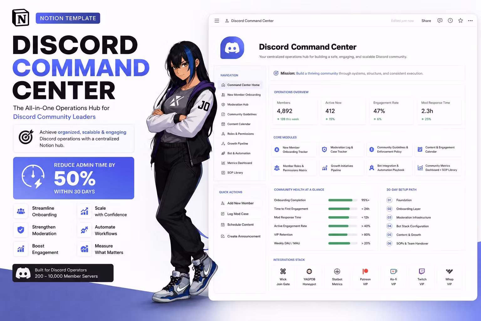 Discord Command Center