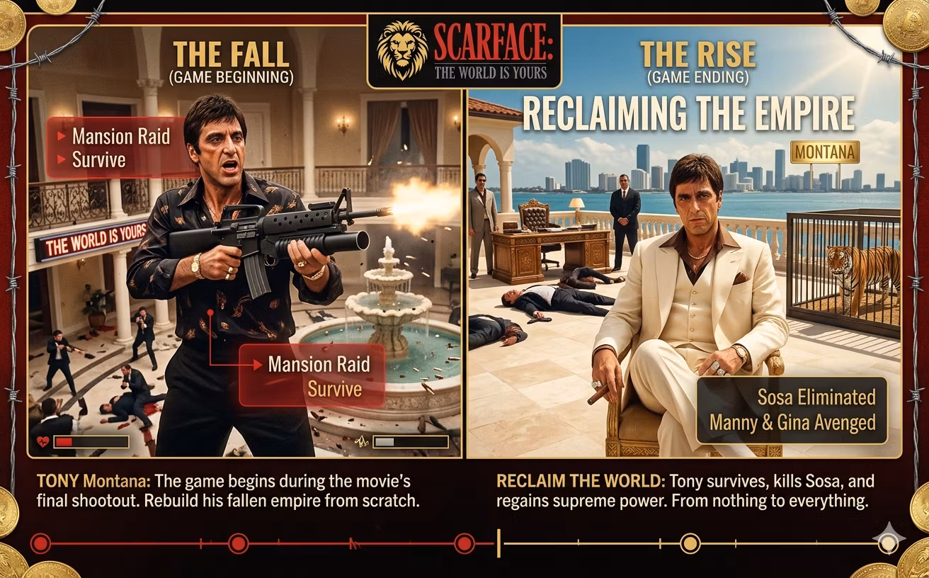 How playing Scarface rewires your brain