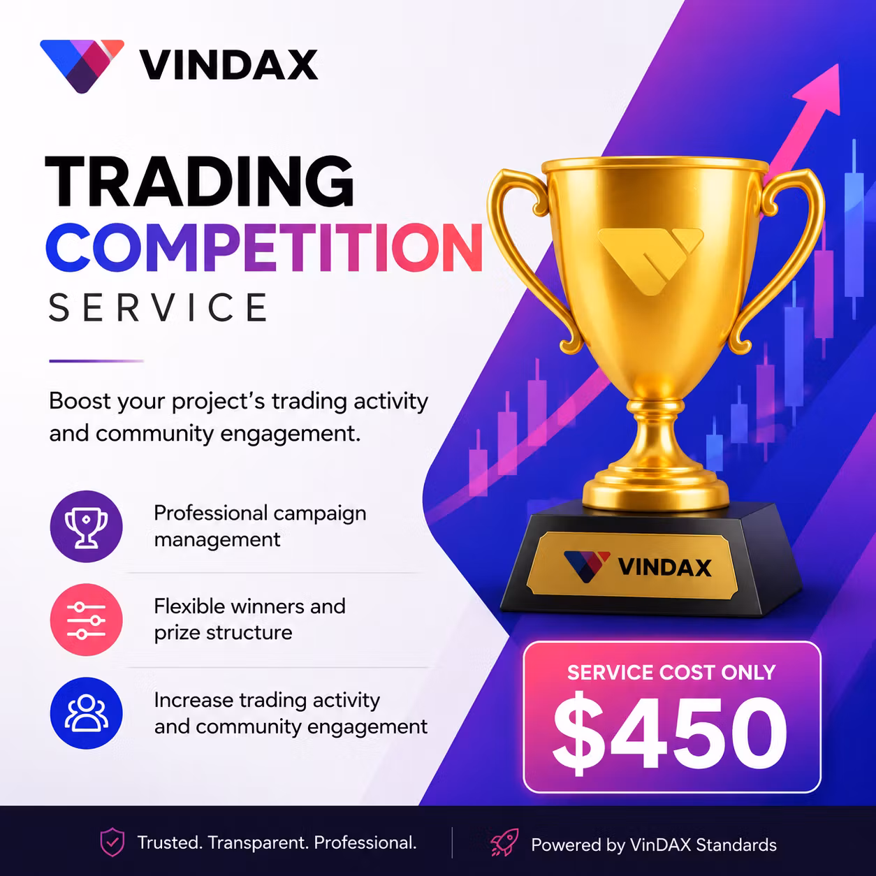 Run Trading Competitions on VinDAX exchange