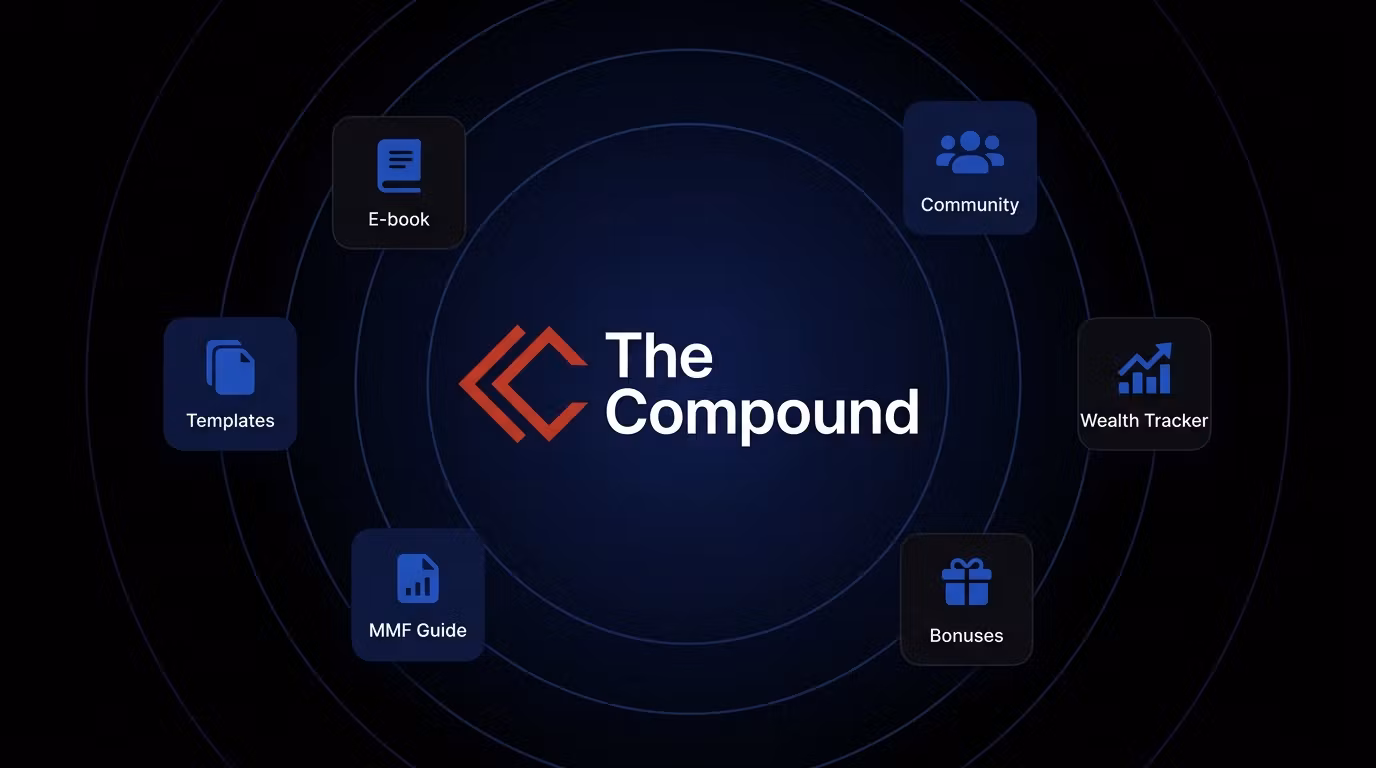 The Compound