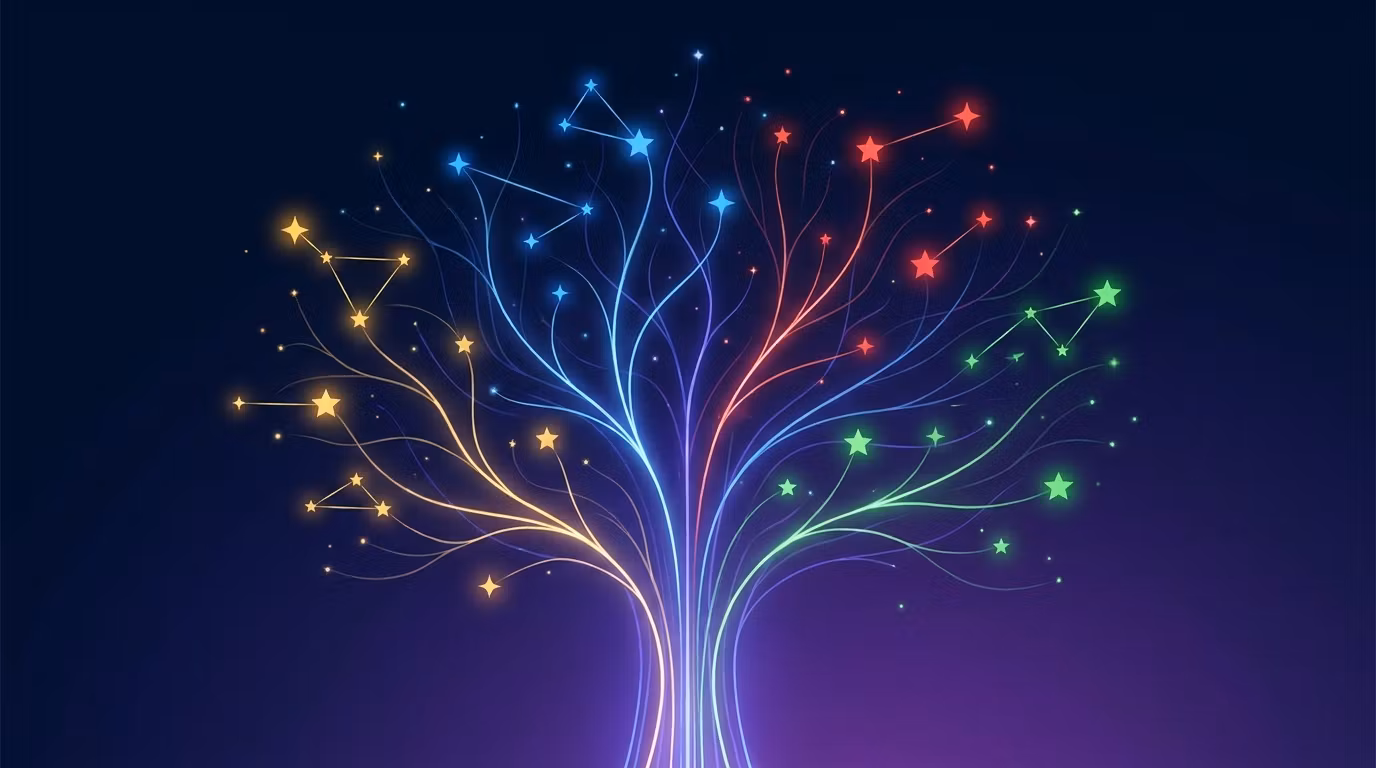 TalentSpark Pro