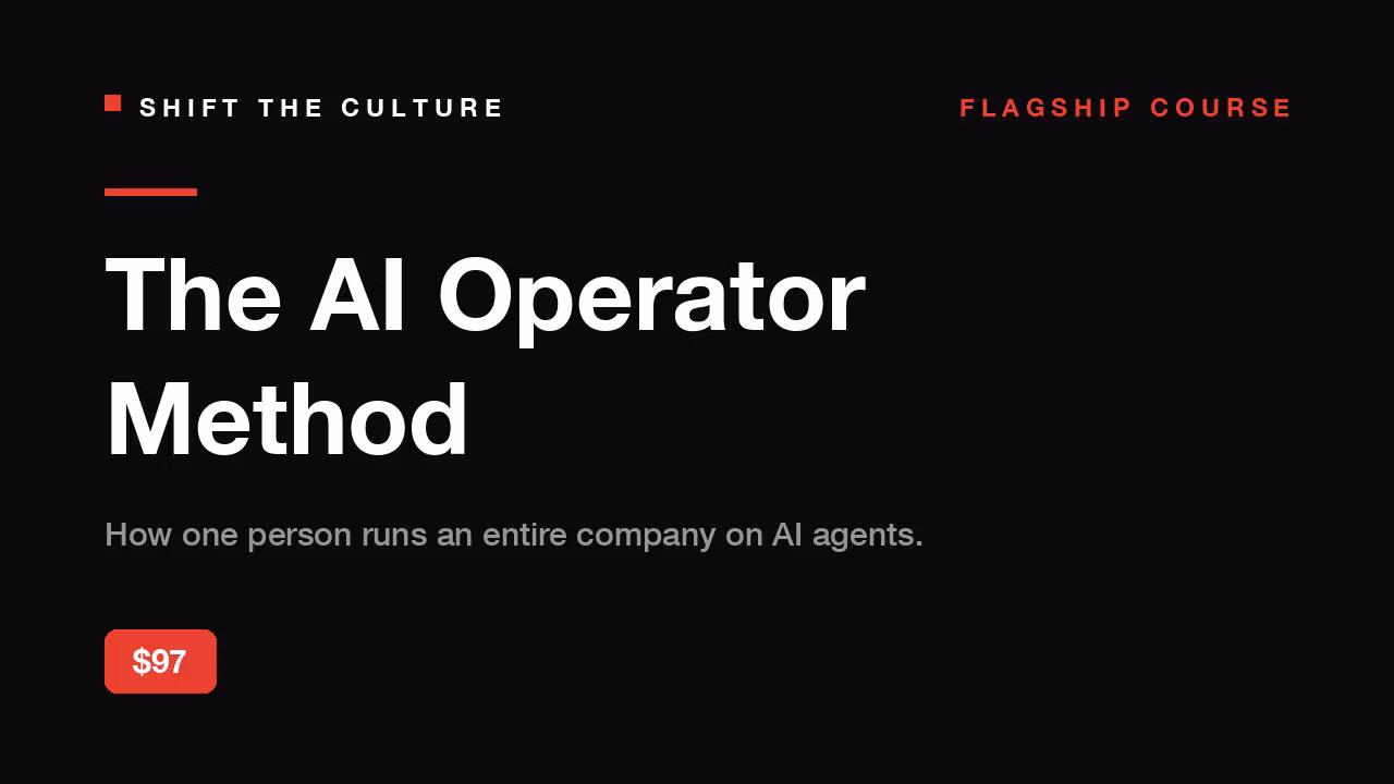 The AI Operator Method