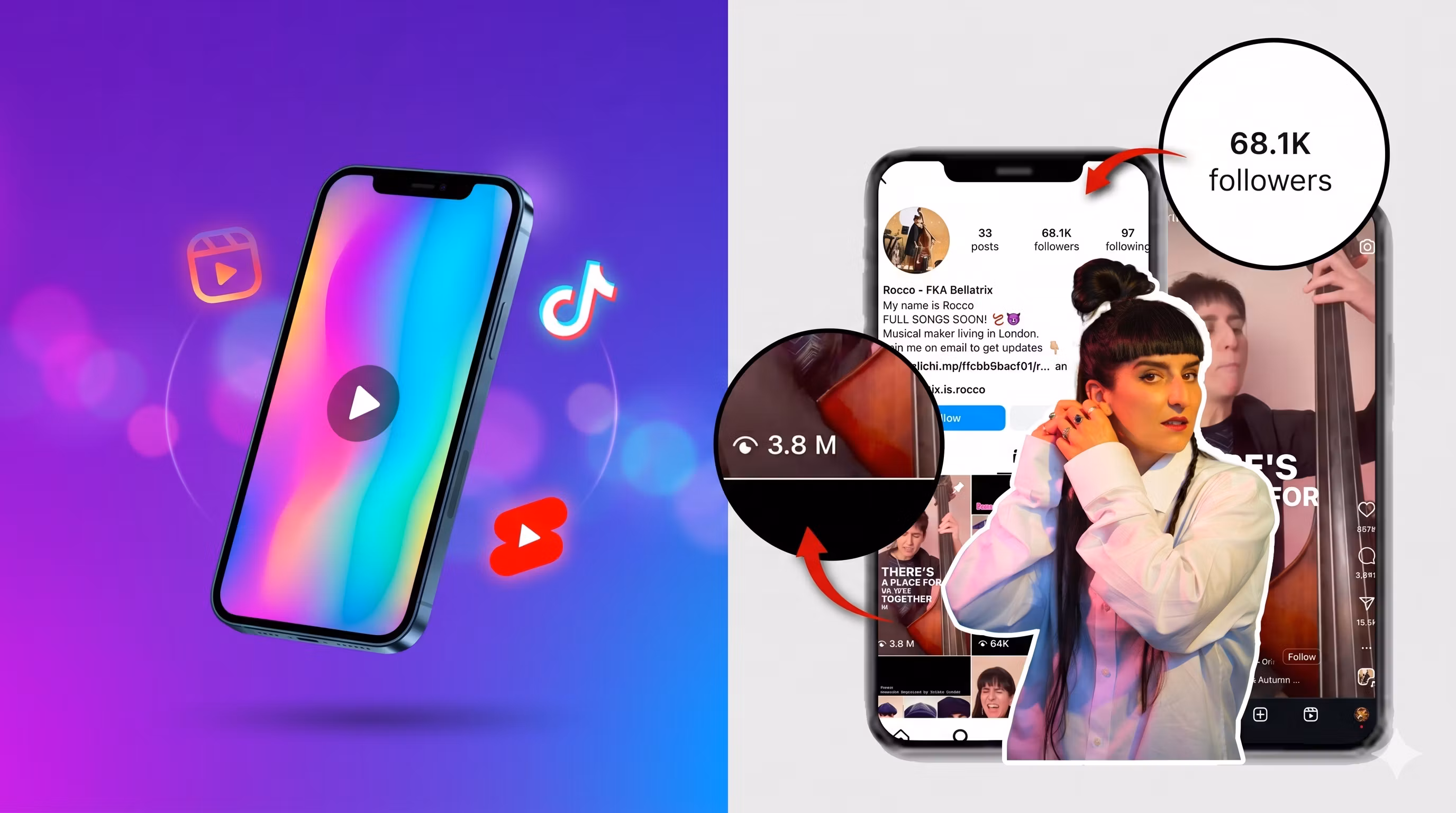 Master Instagram Reels, TikTok & Shorts in a Day