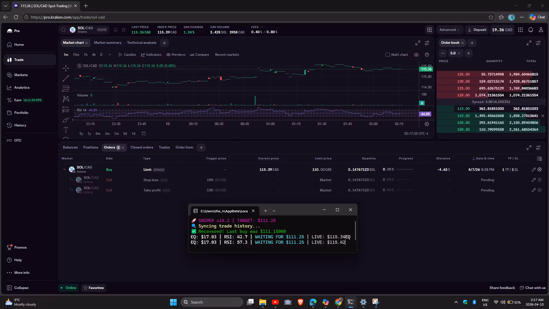 Astra Terminal: Institutional Edition - Standard Access