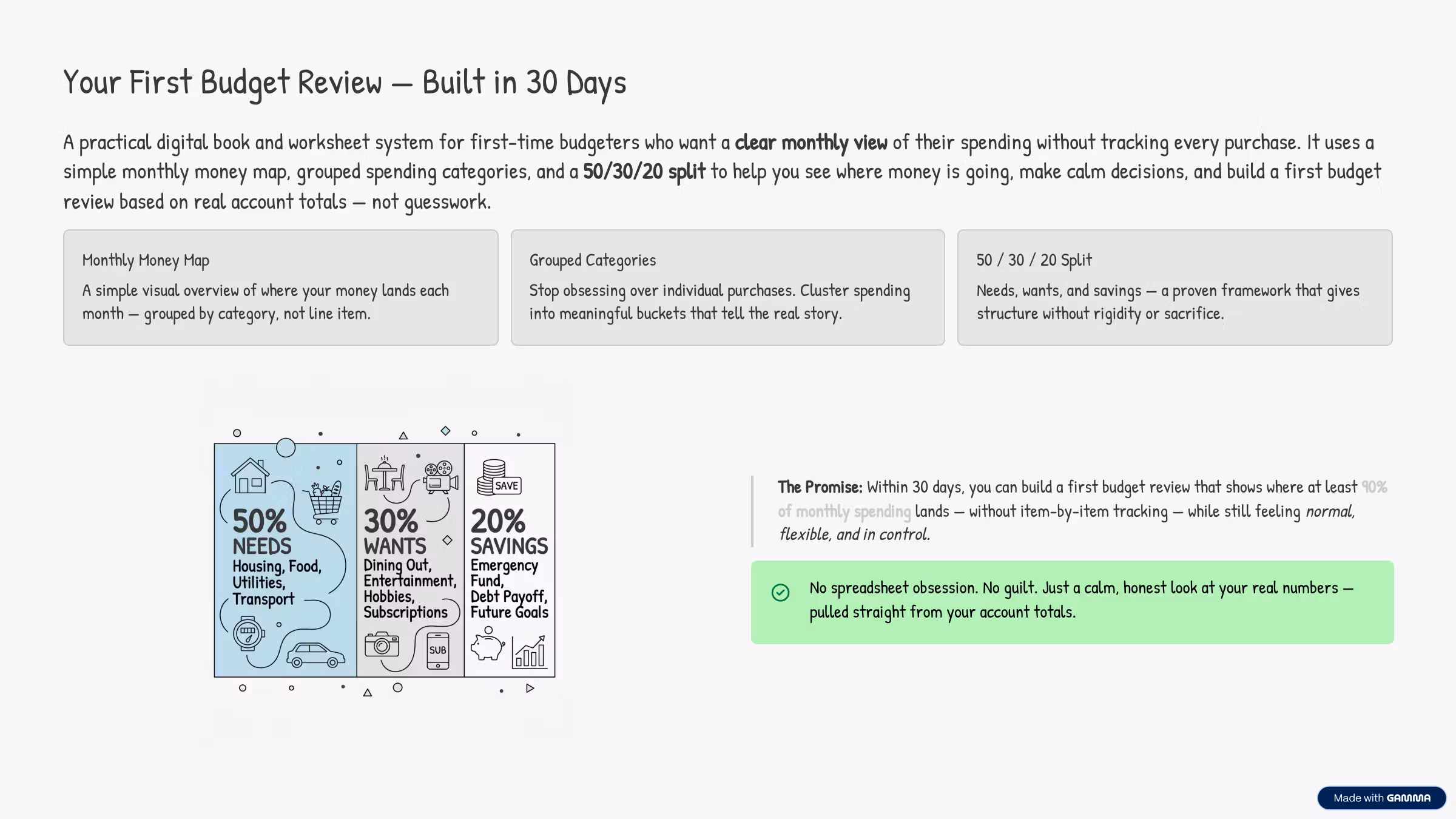 Budgeting Without Deprivation