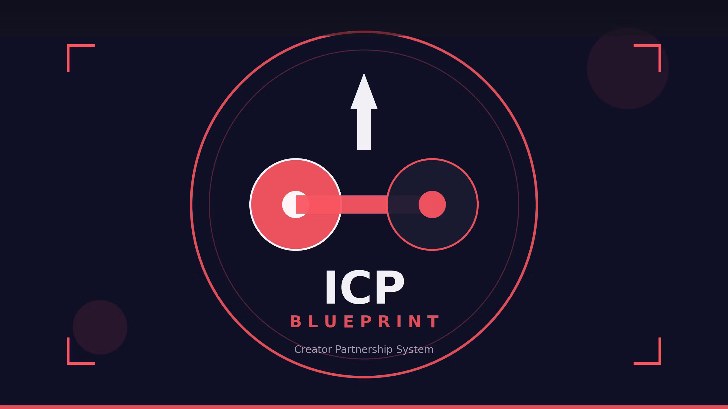 Instagram Creator Partnership Blueprint