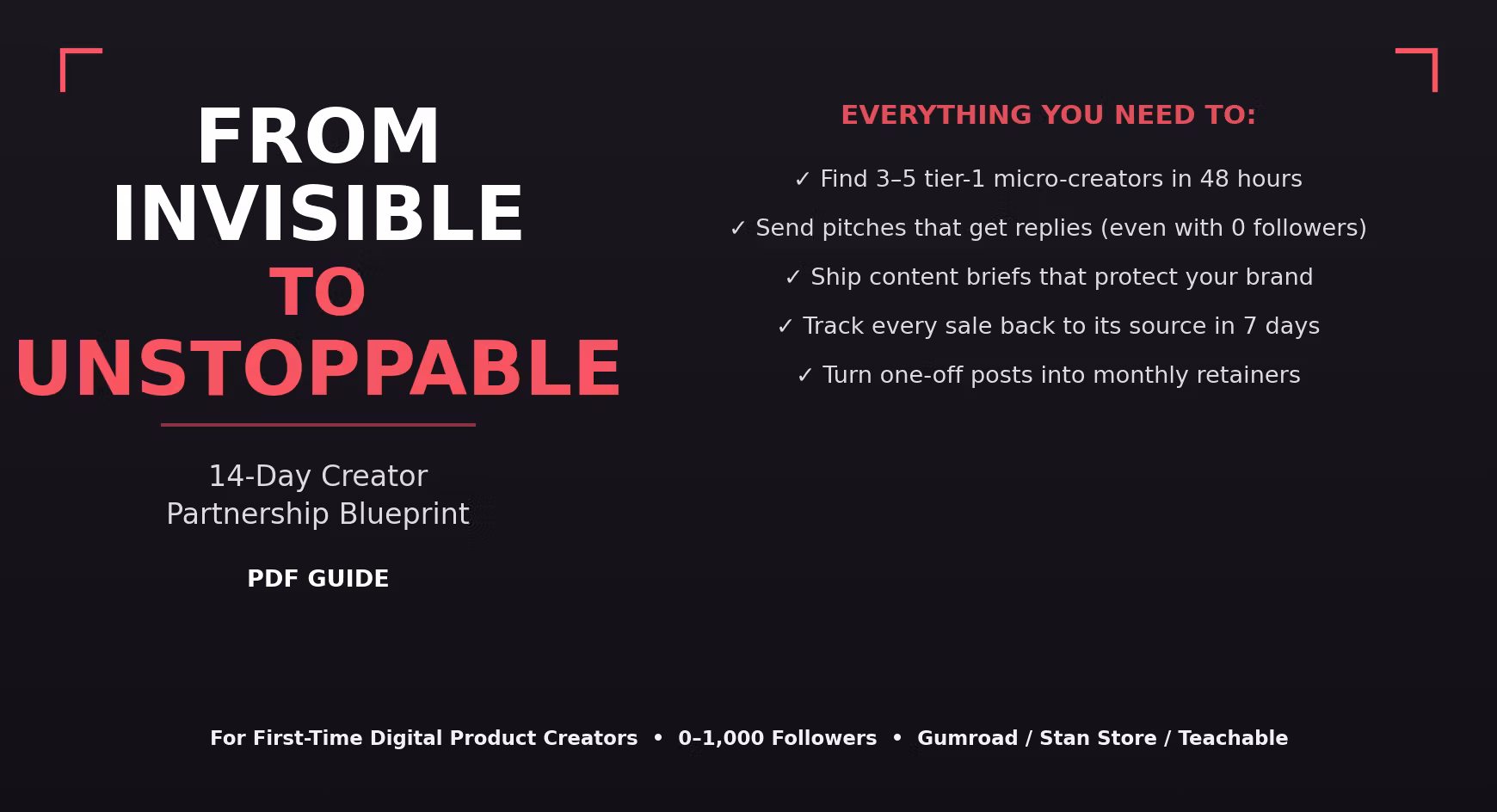 Beginners Guide To Help Make Your First Sale With Digital Products & No Audience