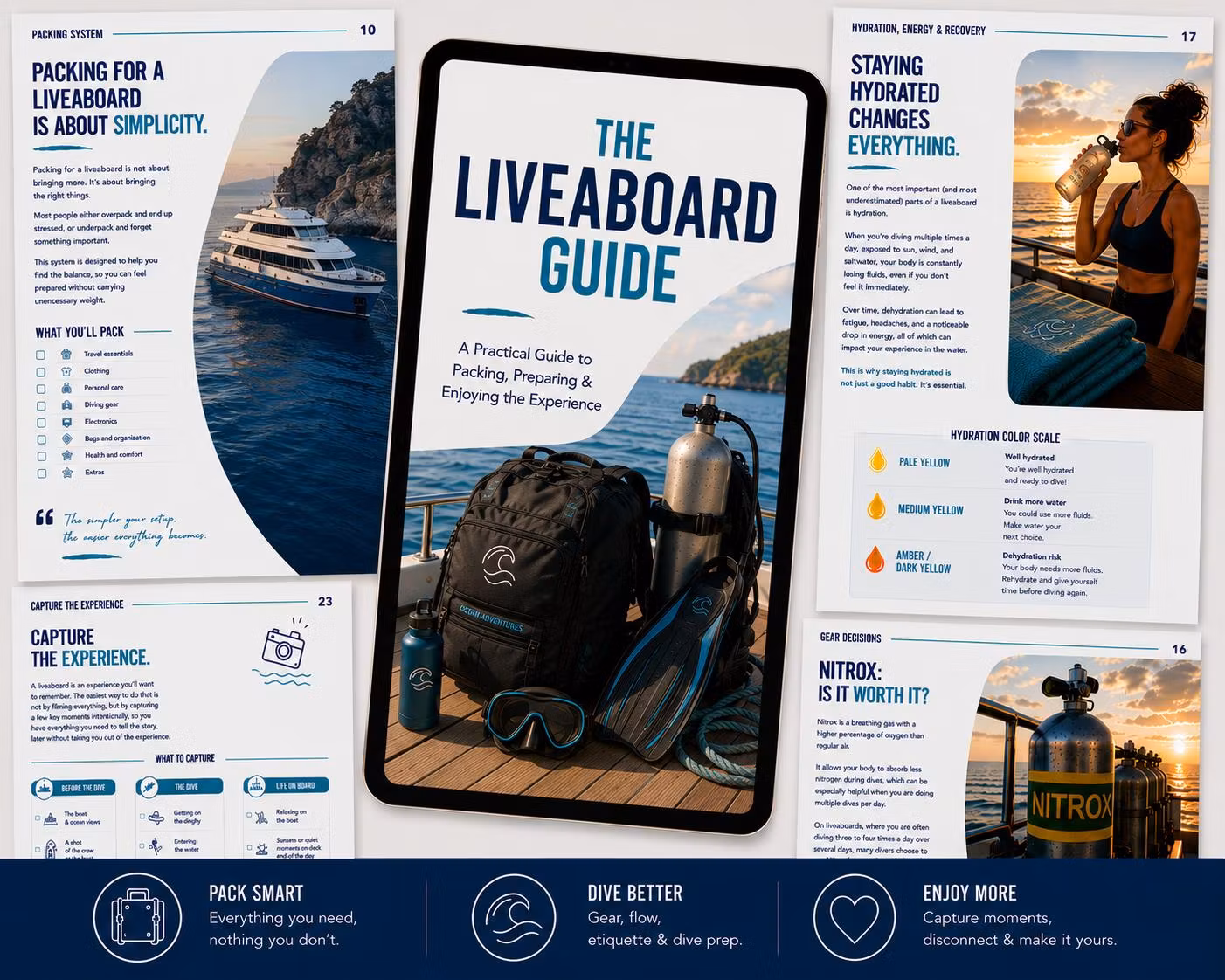Liveaboard Diving Prep Kit