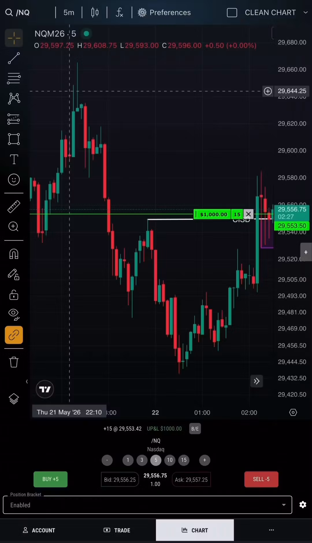 LIVE TRADING 