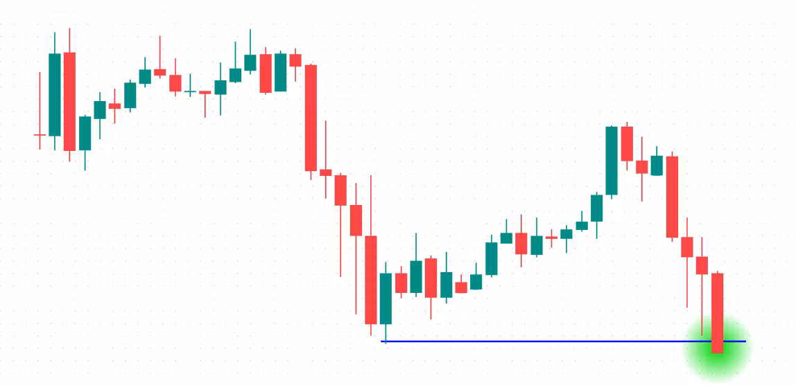ScanLiquidity