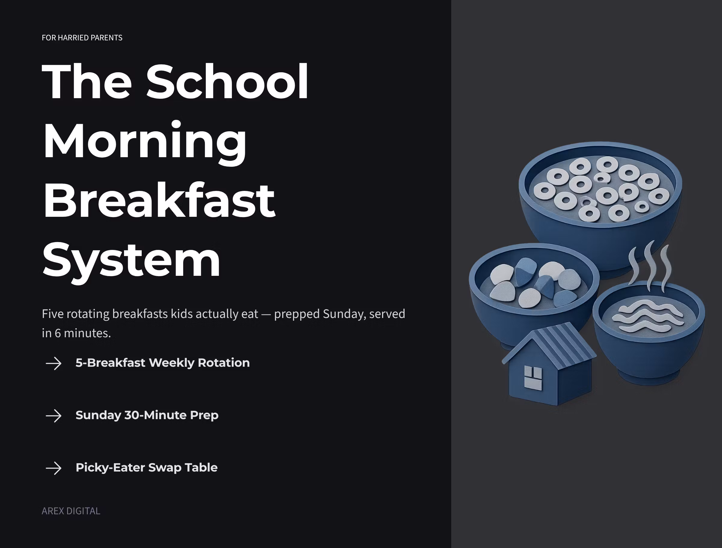 The School Morning Breakfast System