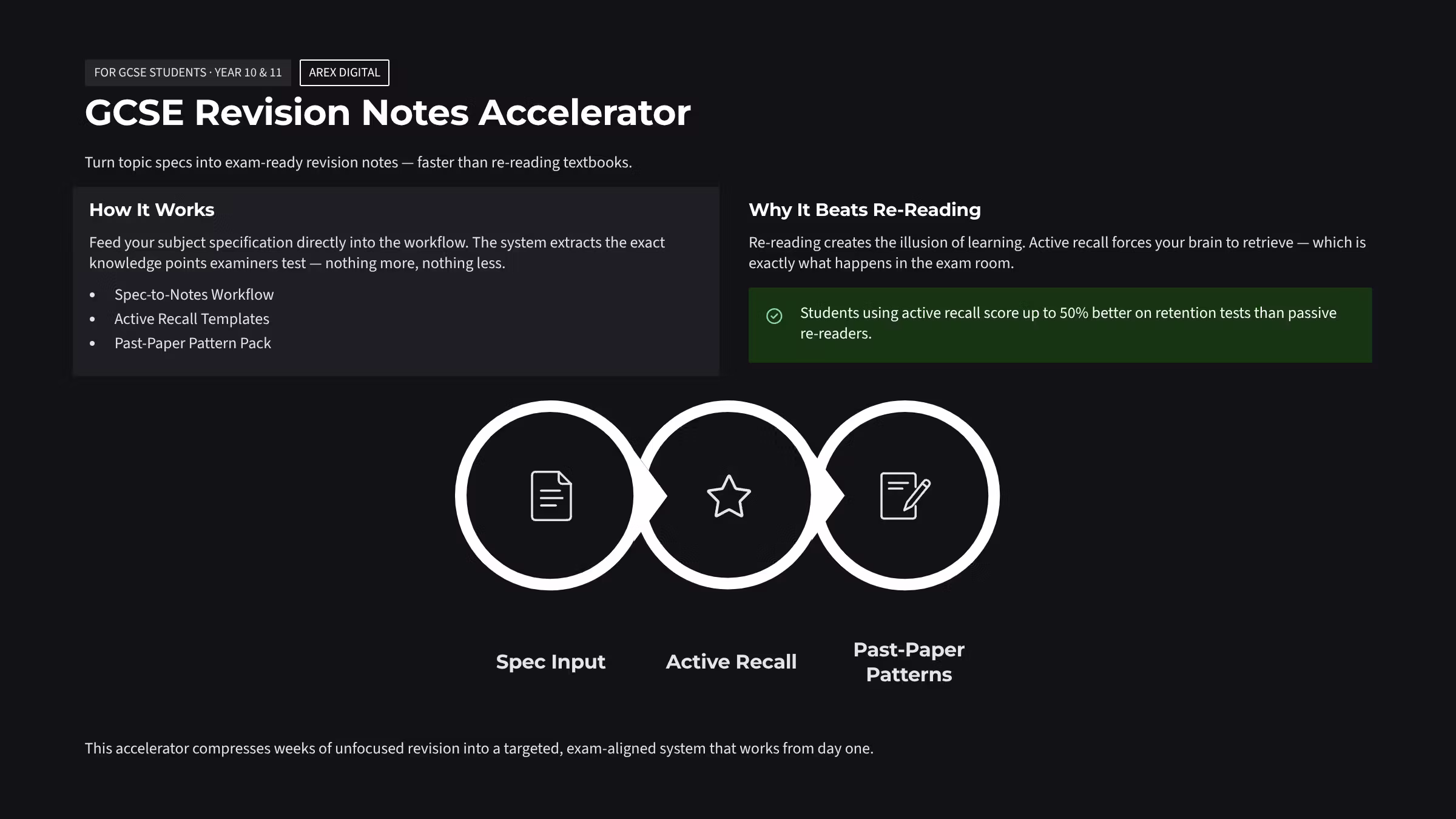 GCSE Revision Notes Accelerator