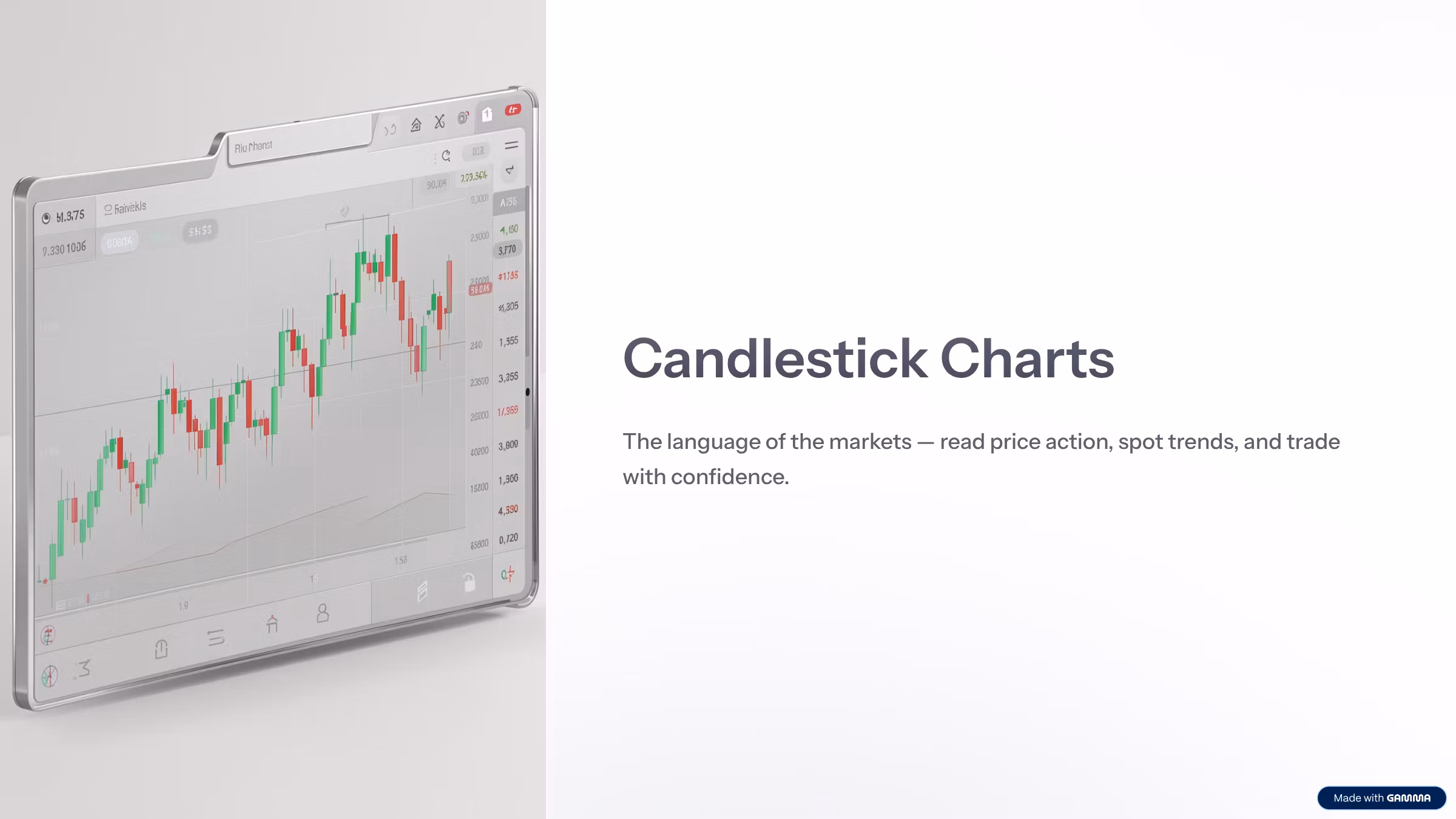 More Trades Without Revenge Trading