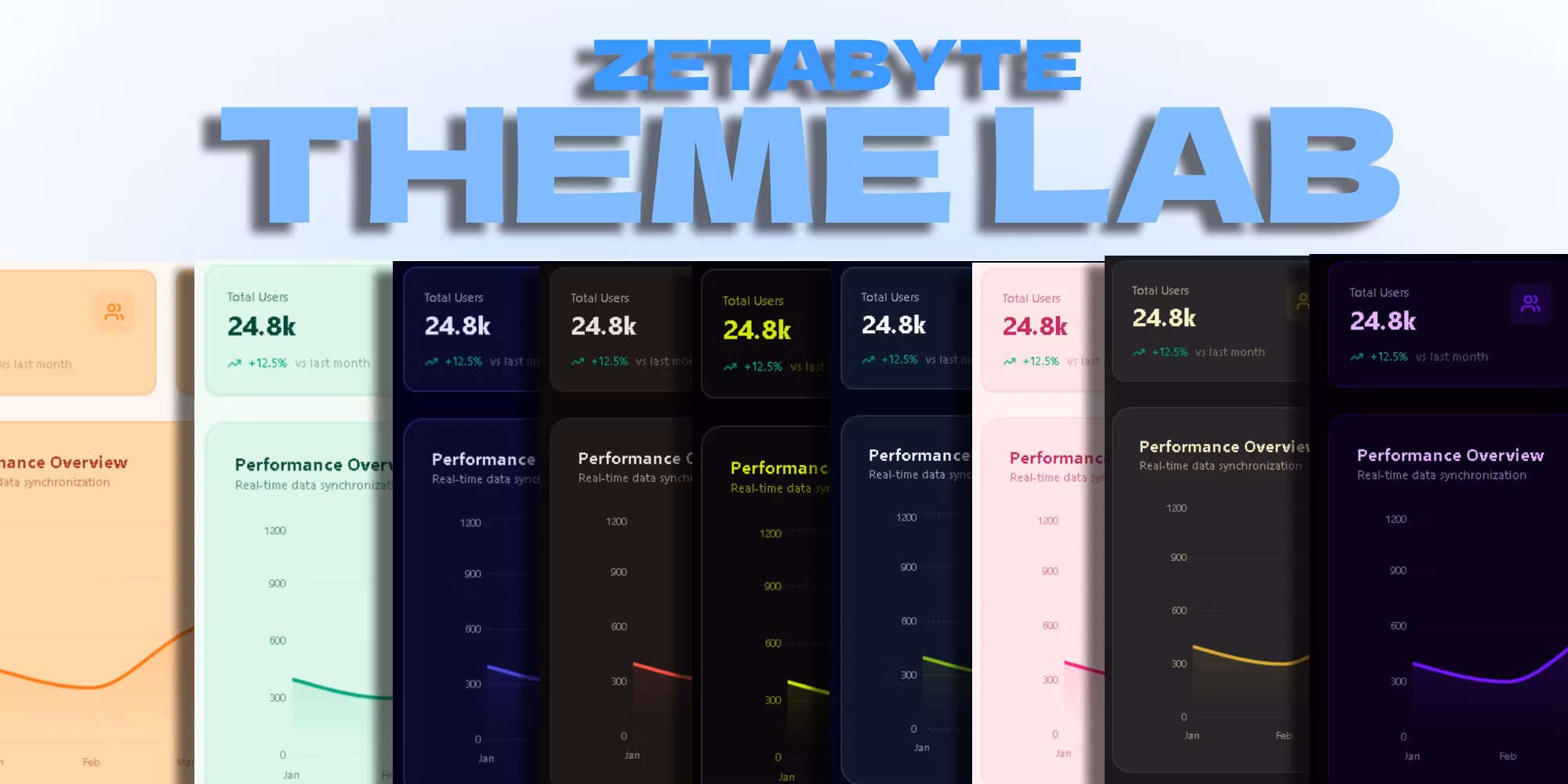 Get Theme Lab