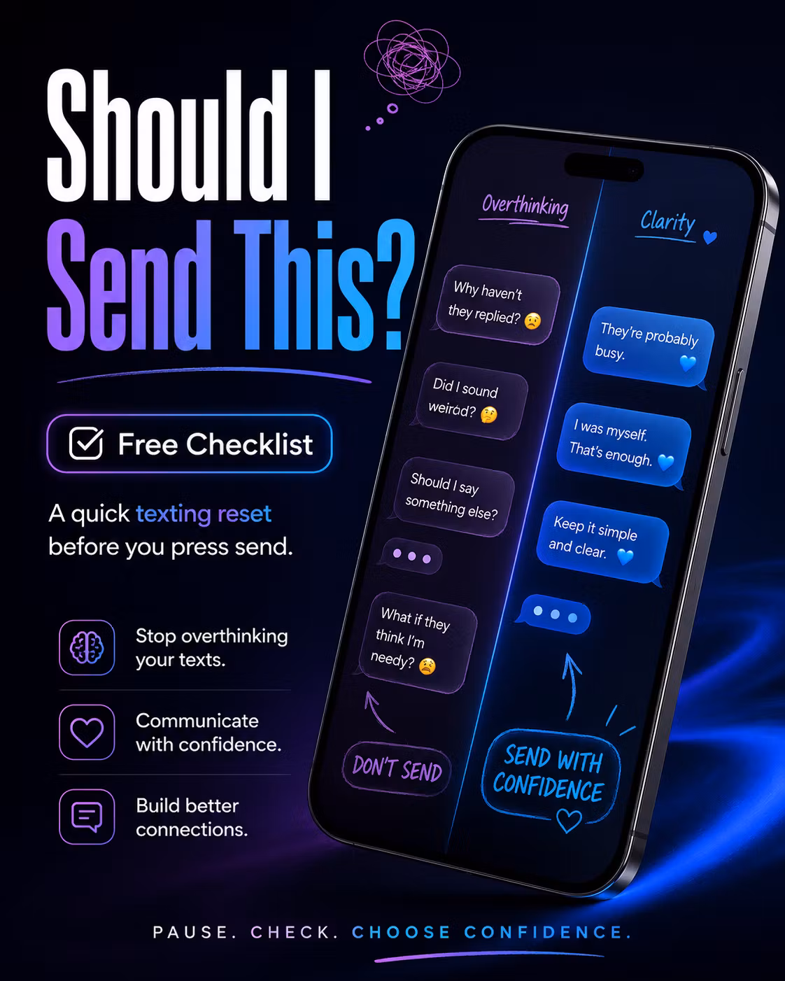 Free “Should I Send This?” Checklist
