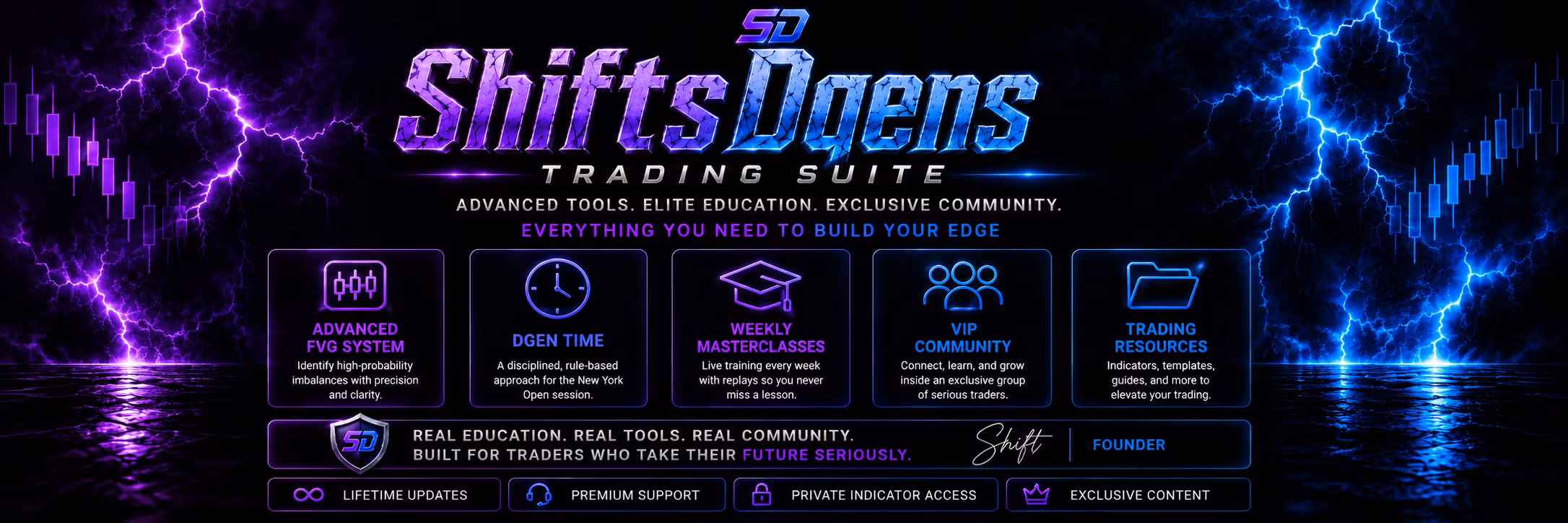 ShiftDgens Trading Suite