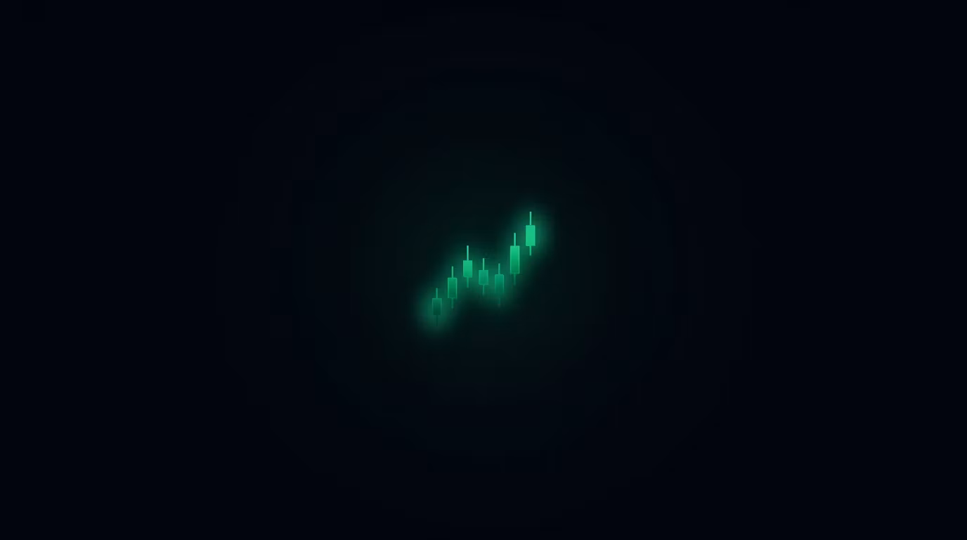 Financial Trading & Signals